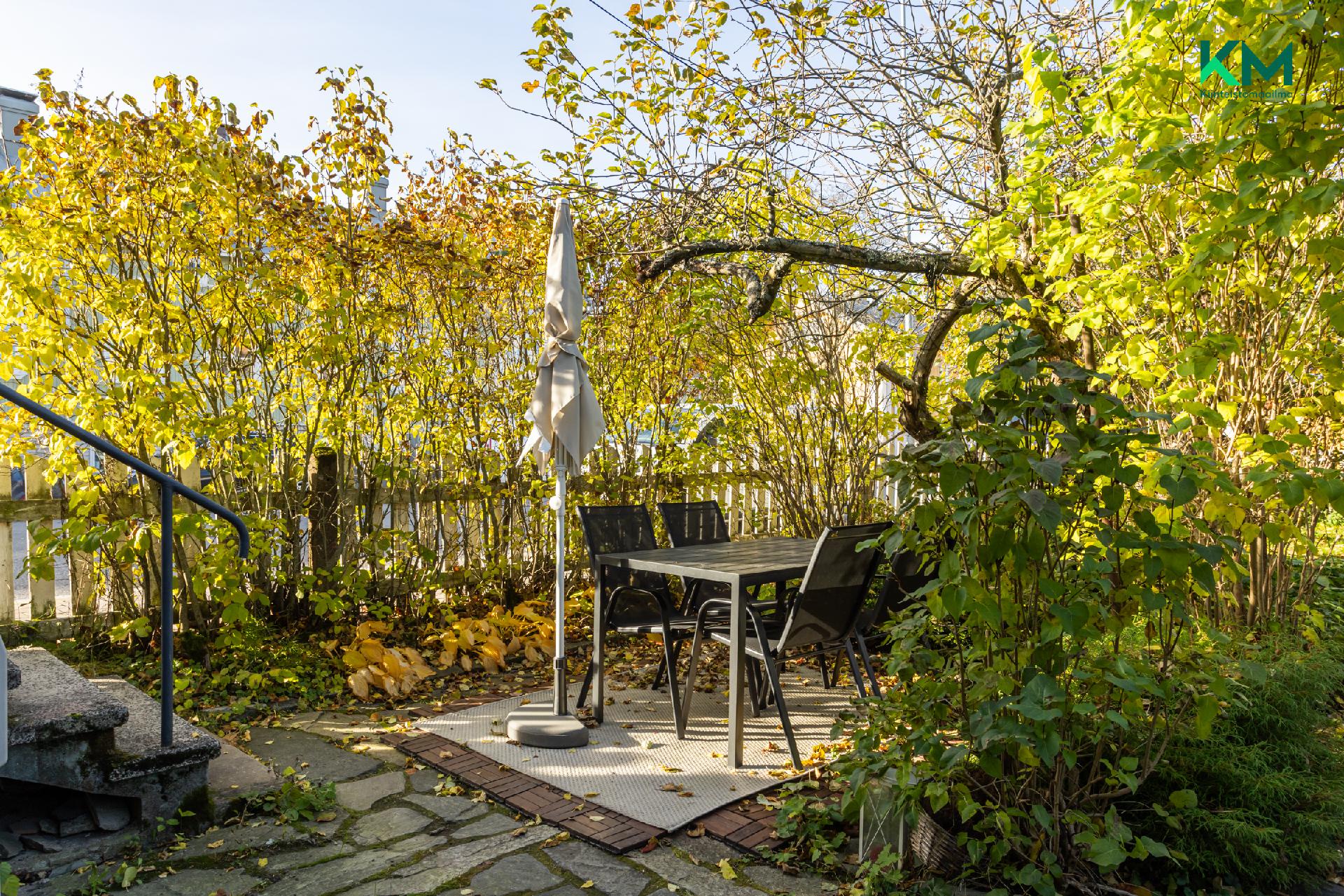 Tervahovinkatu 18, Martti, Turku