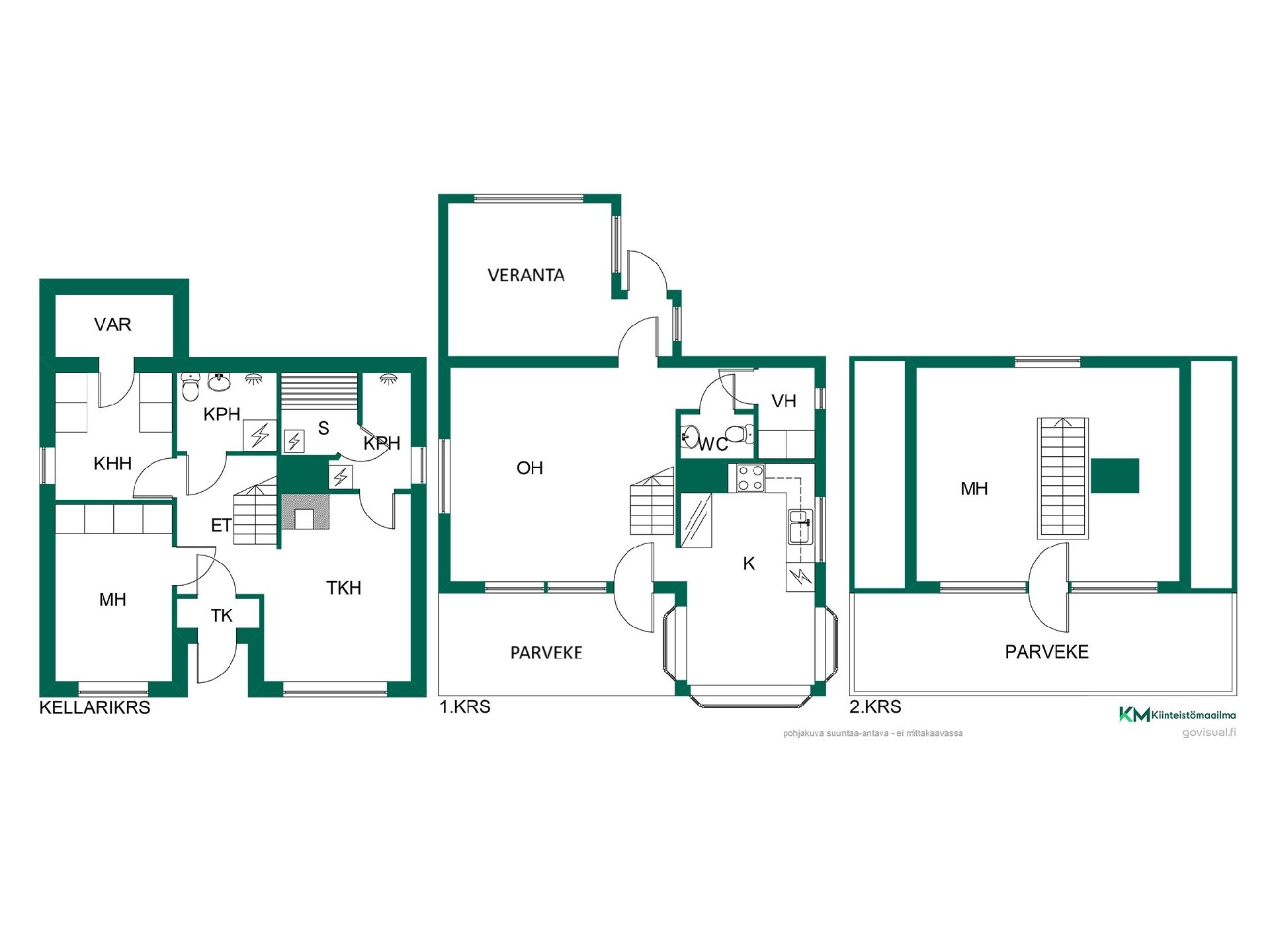 Radanvarsitie 278, Iittala, Hämeenlinna
