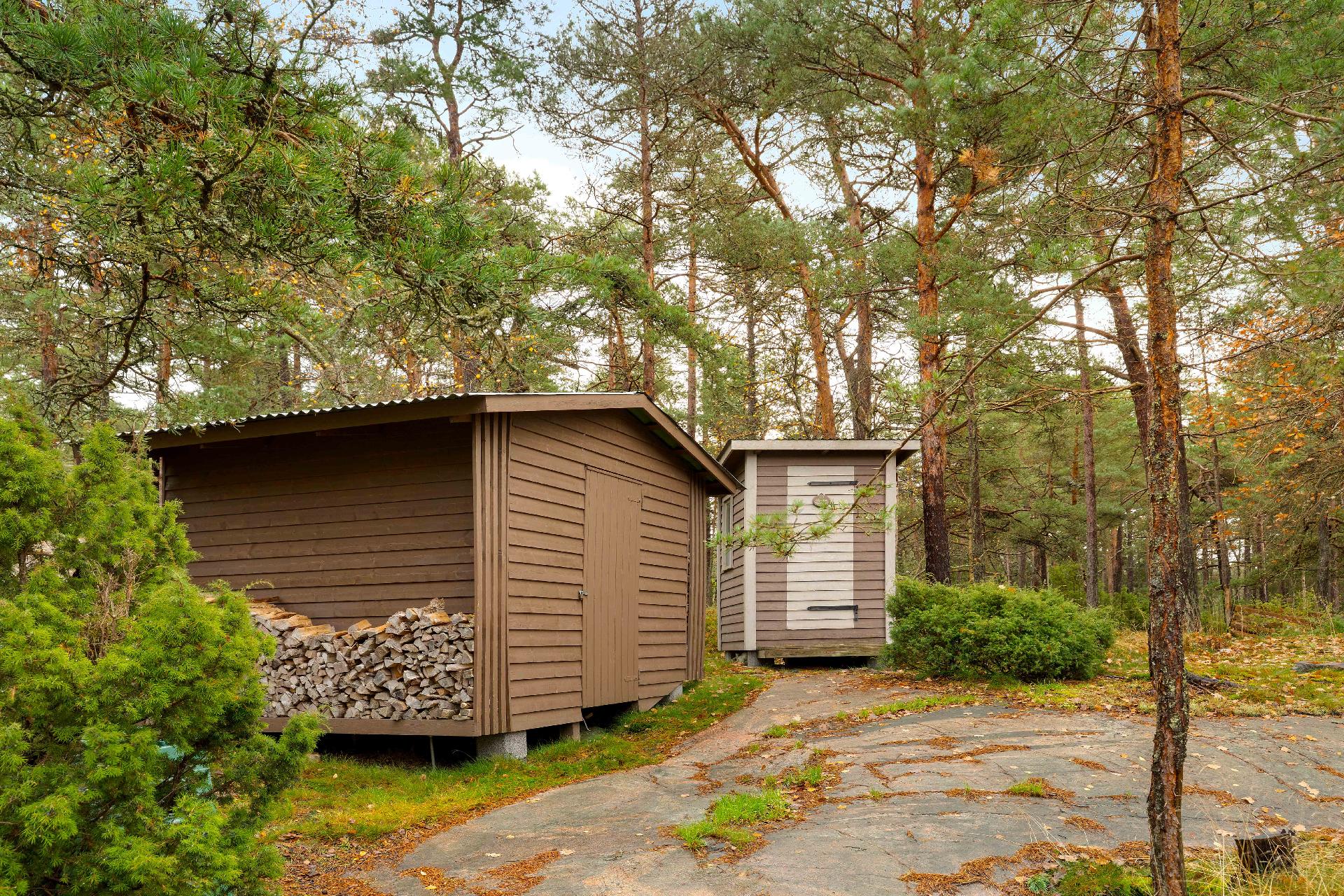 Kyrkogårdsön Lövsund, Porkkalanniemi, Kirkkonummi