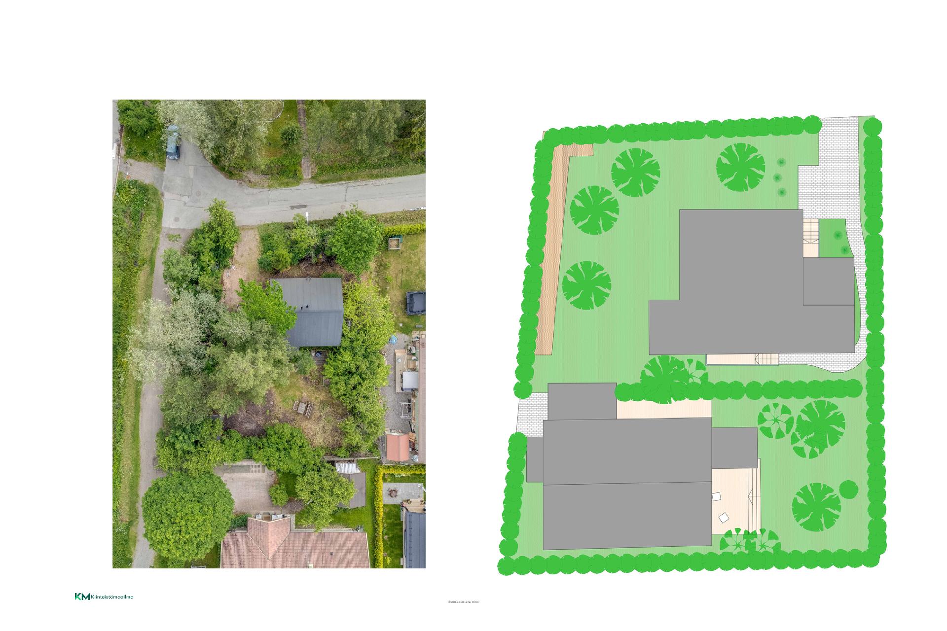 Rakennuspaikat tontilla