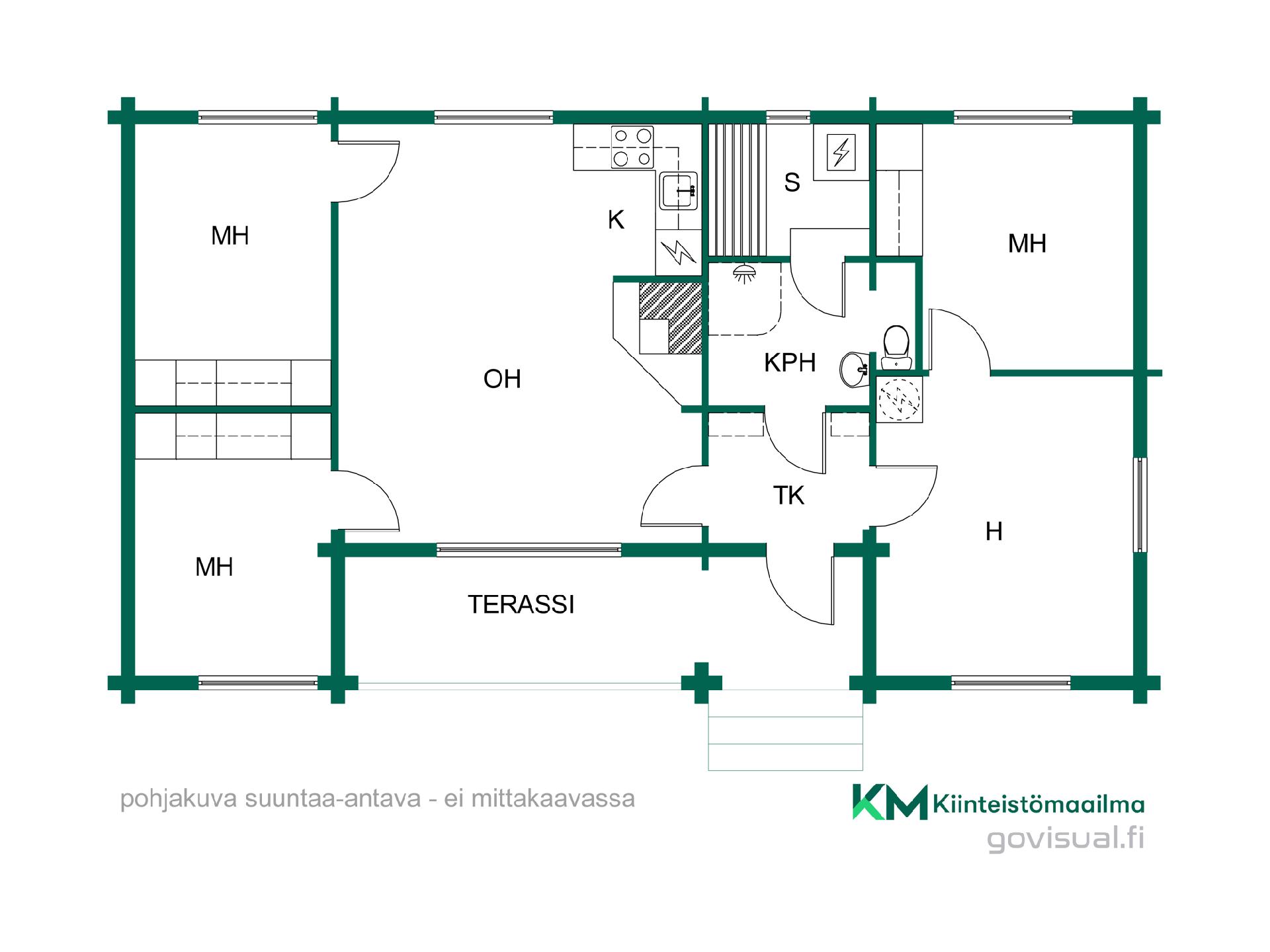 Suuntaa antava pohjakuva