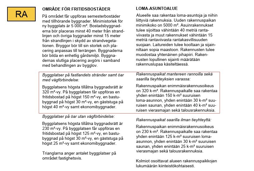Munksundintie 13, Finnpada, Inkoo