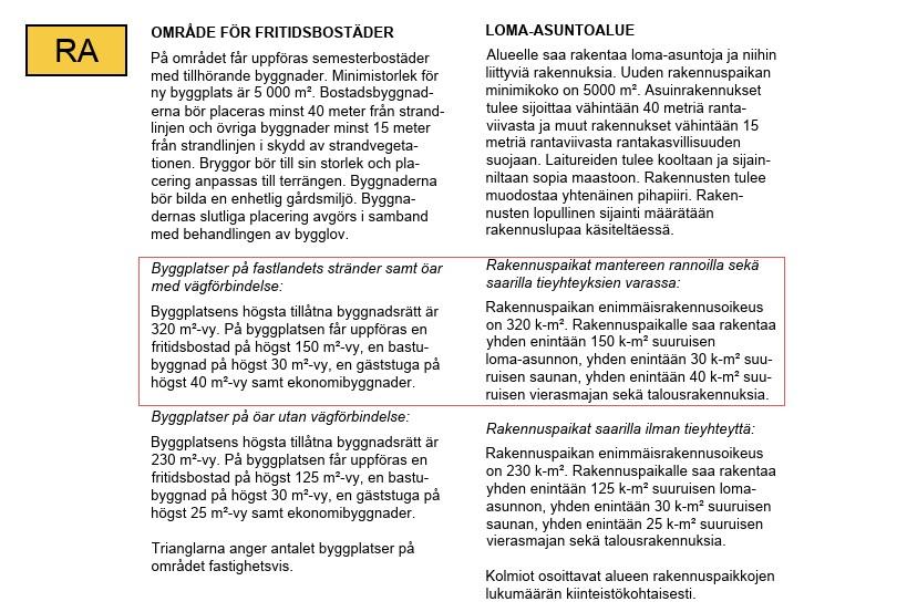 Munksundintie 13, Finnpada, Inkoo