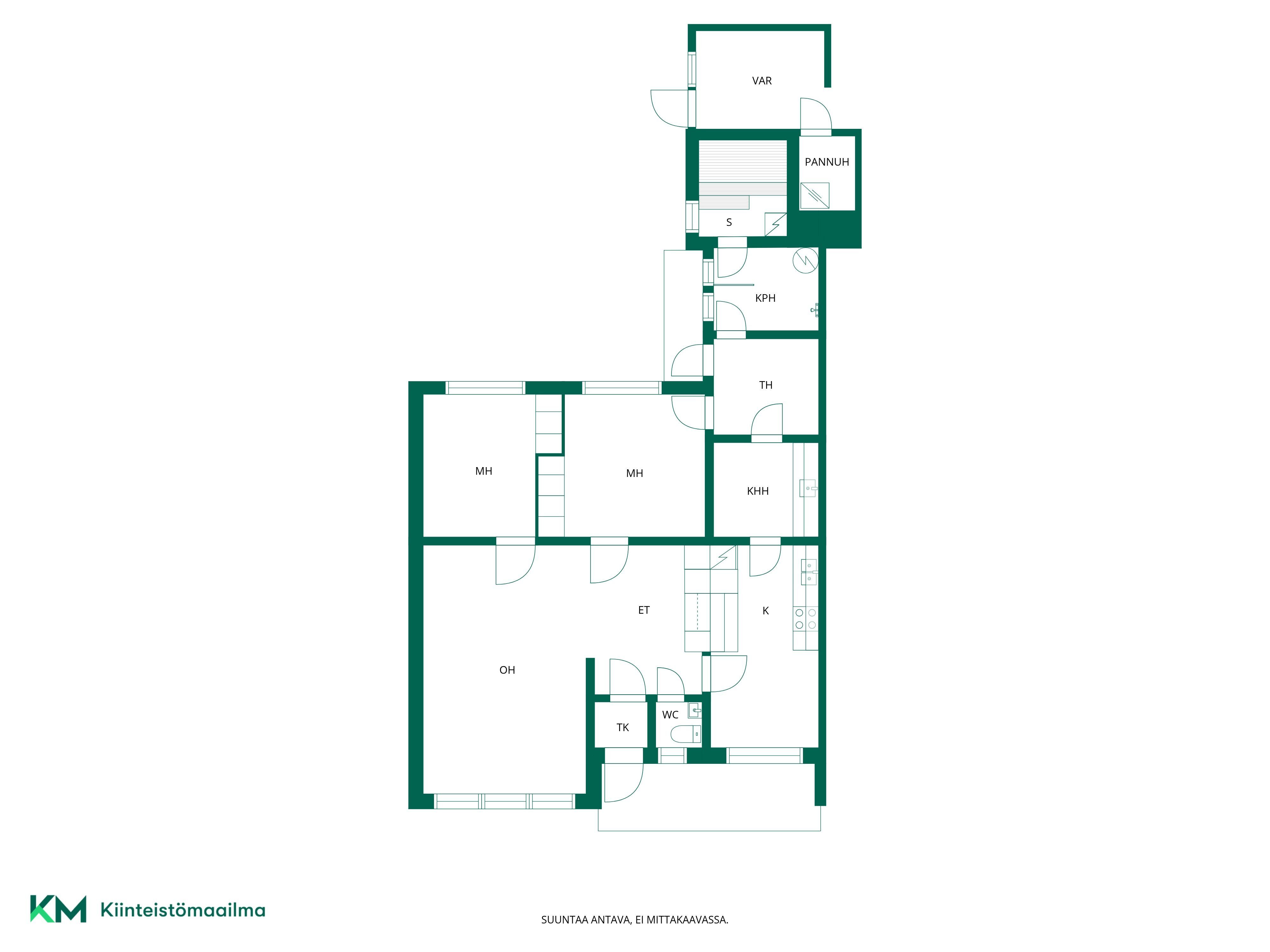 Heinämaantie 1507, Villähde, Nastola