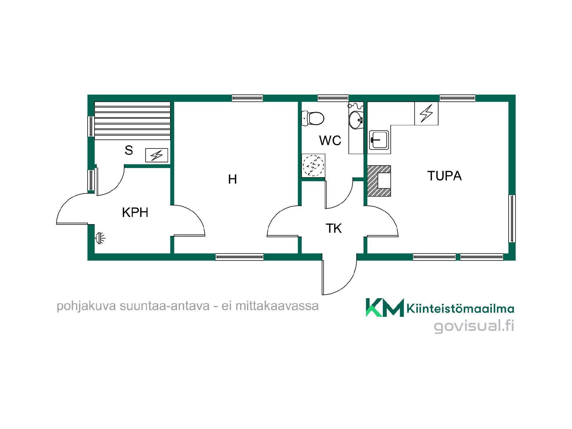 suuntaa antava pohjakuva