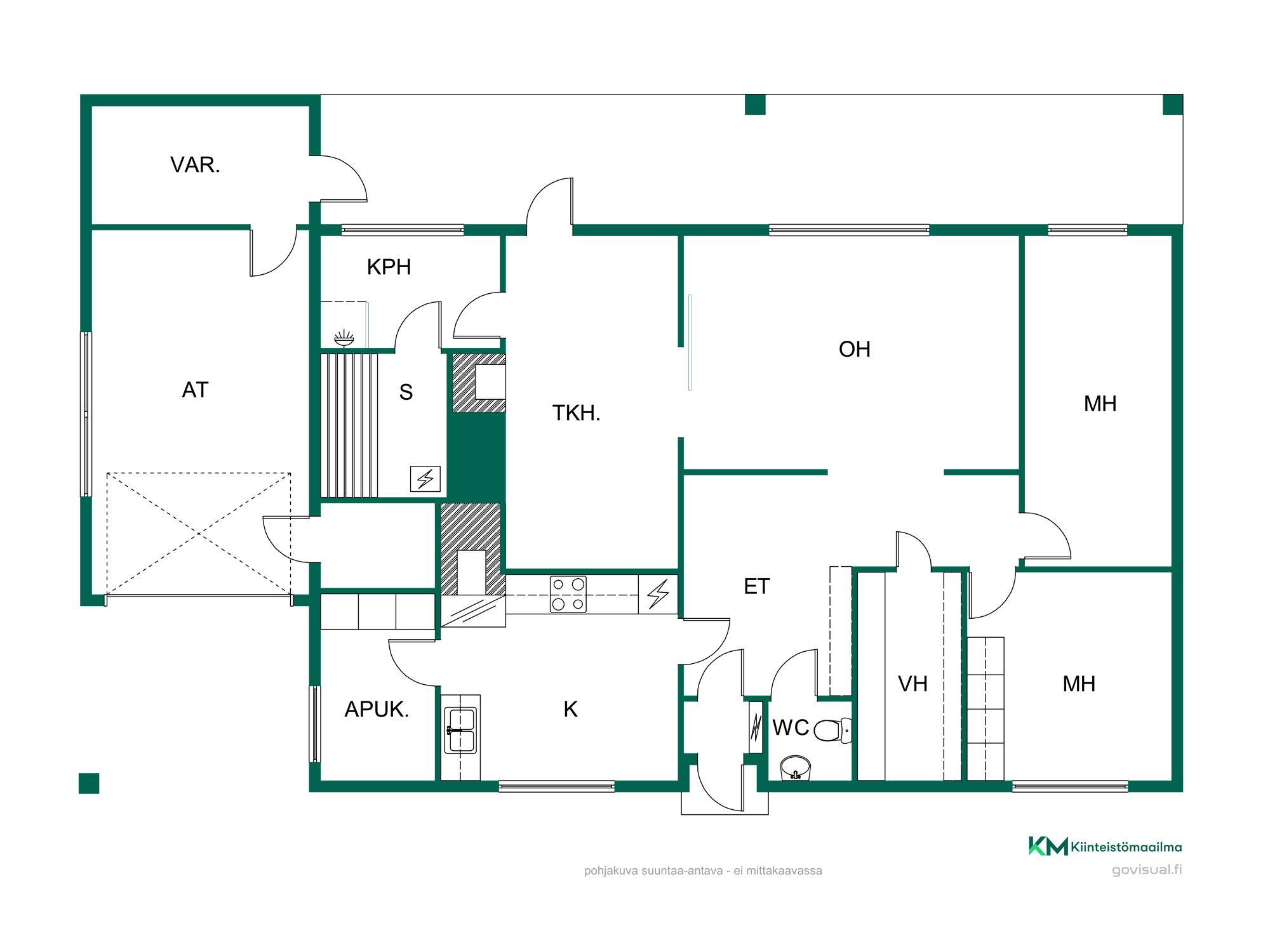Nummitie 1, Korkeakoski, Juupajoki