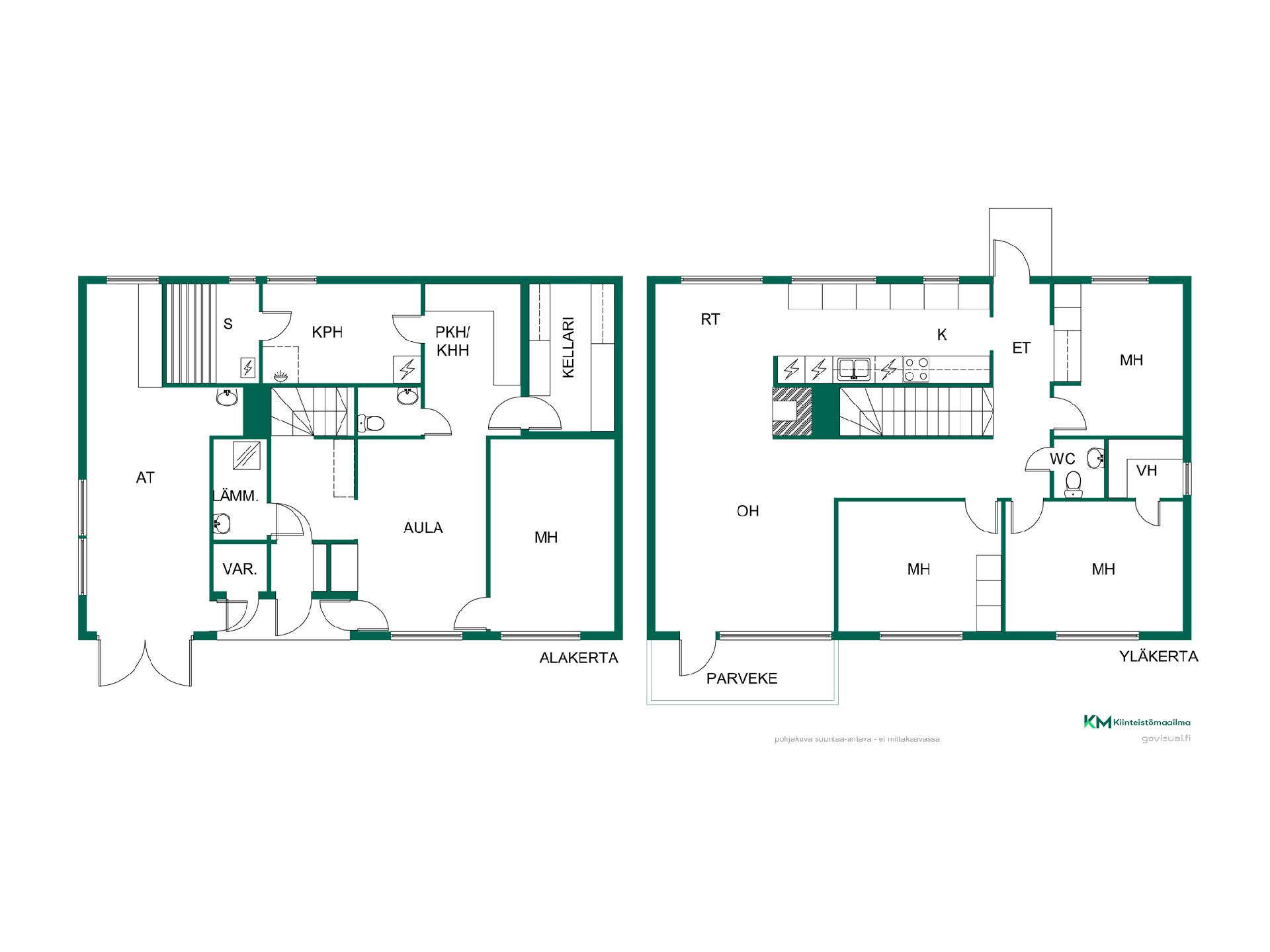 Kuovinkatu 14, Gruotila, Lohja