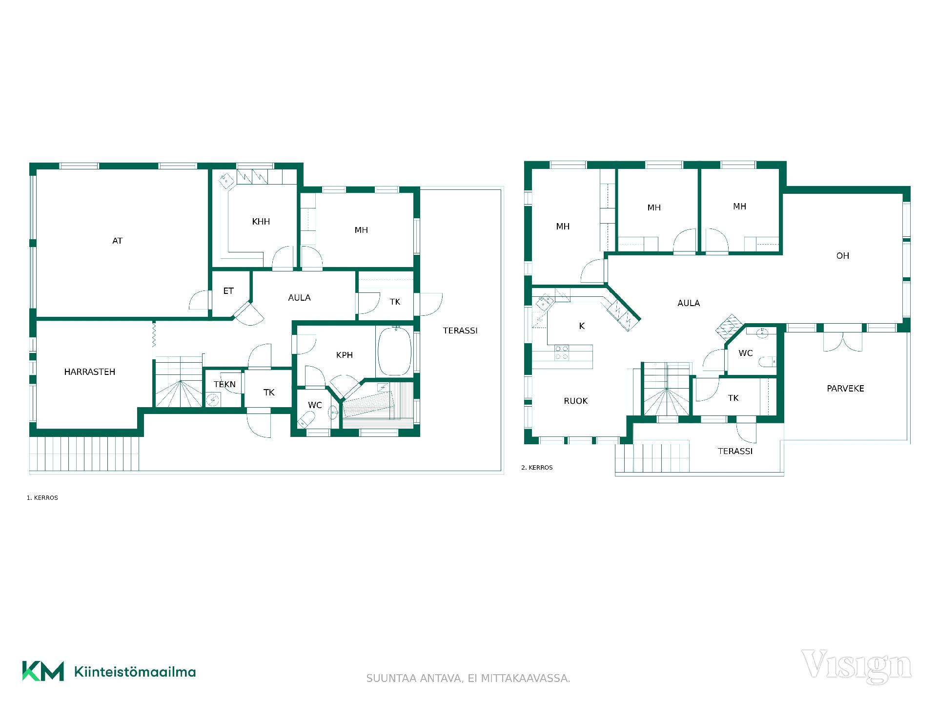Hatunniementie 12, Hatunniemi, Hämeenlinna