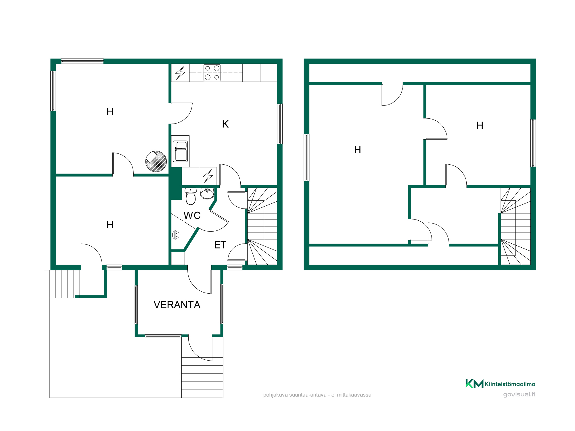Kulmatie 4, Ryttylä, Hausjärvi