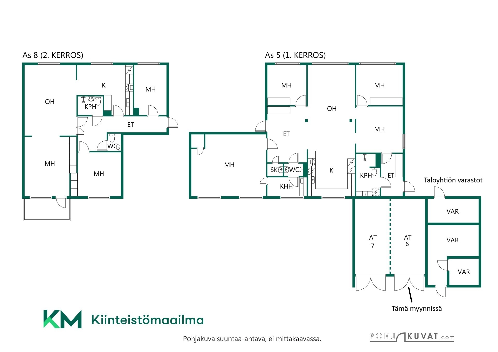 Punkantie 1, Ryttylä, Hausjärvi