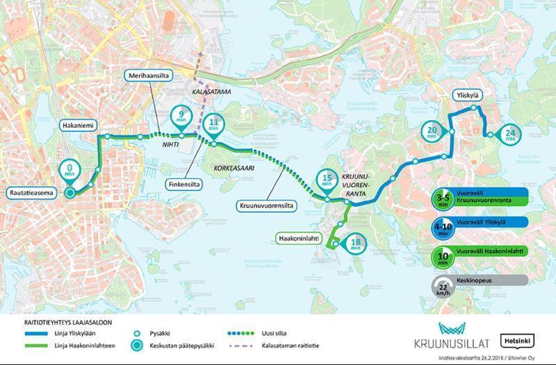 Kruunusiltojen matka-aikakartta (suunnitelma)