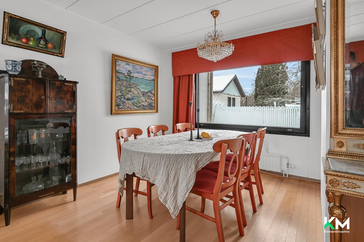 Båssantie 14, Tammisaari, Raasepori