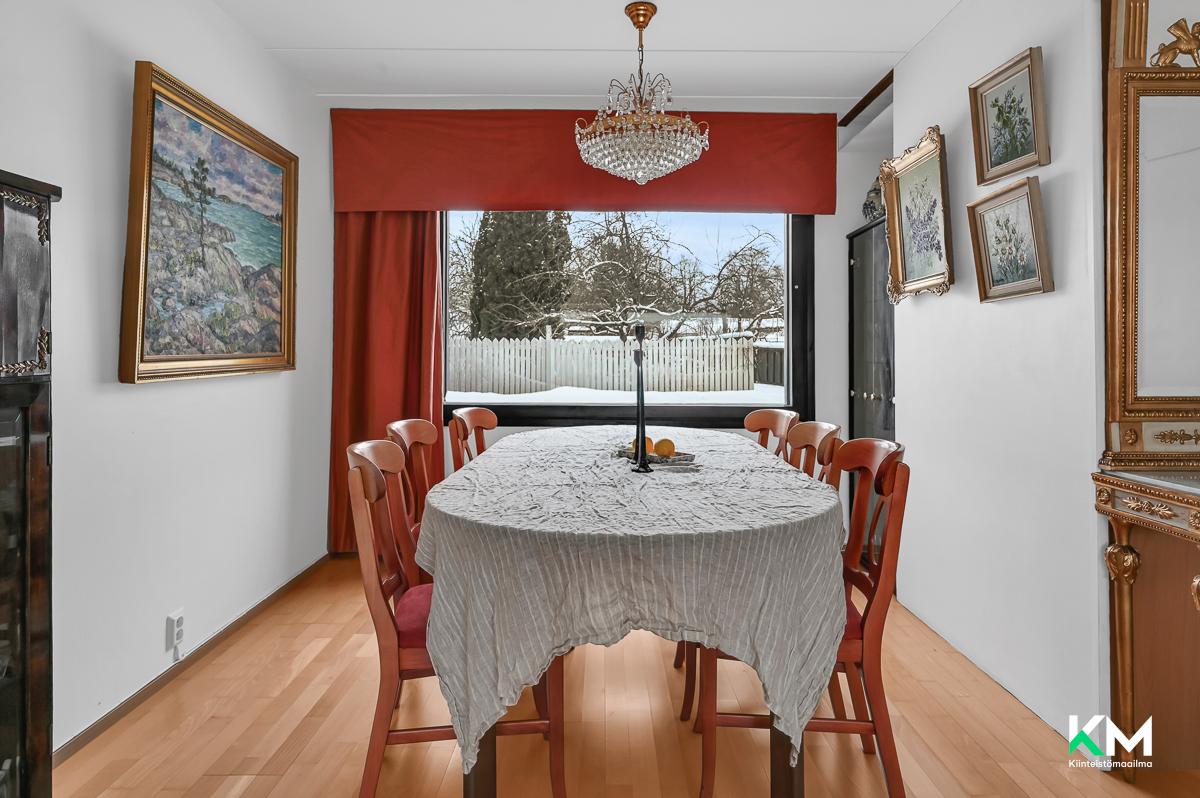 Båssantie 14, Tammisaari, Raasepori