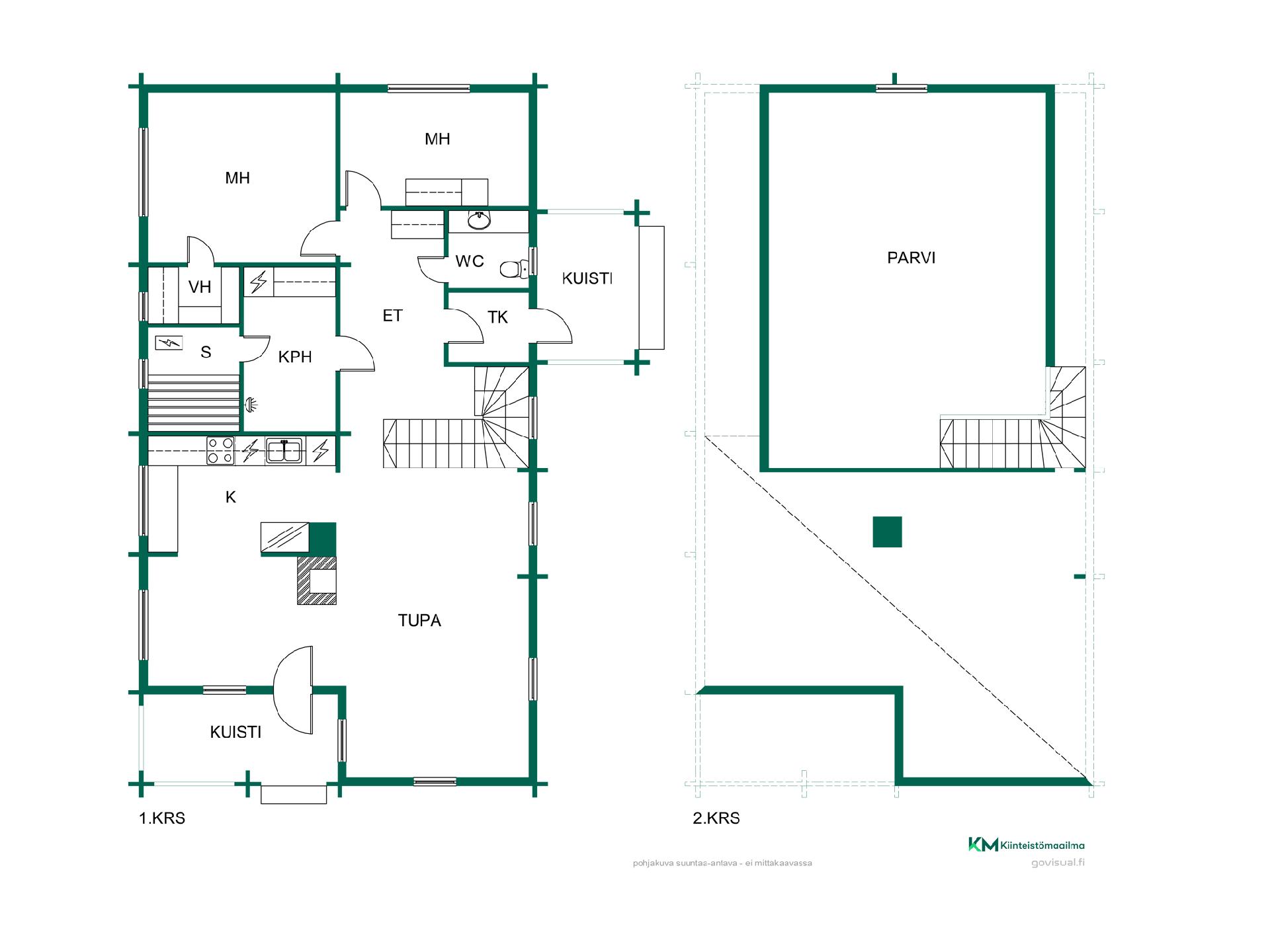 Timalantie 83, Sunnanvik, Siuntio