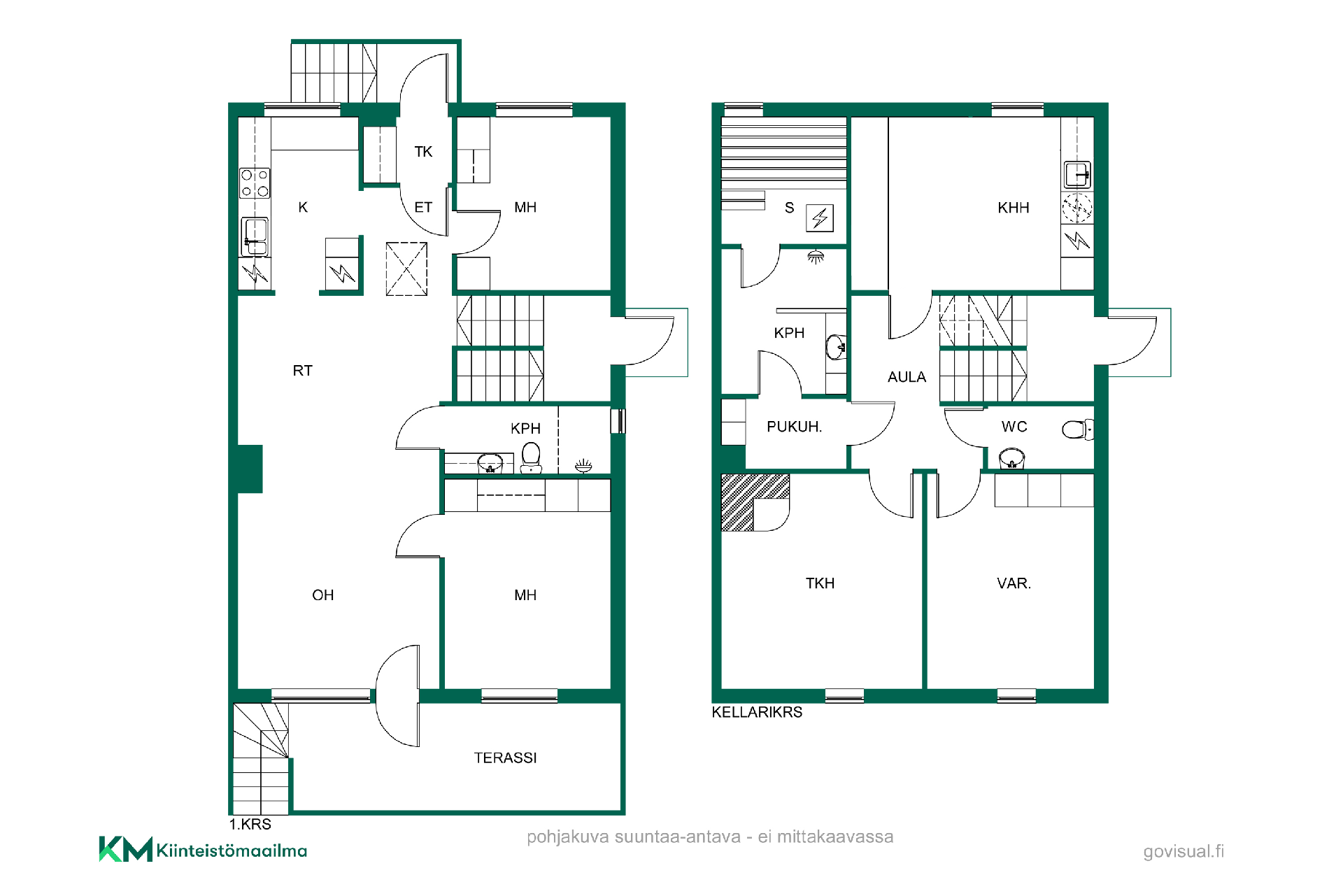 Peräsintie 6, Vuosaari, Helsinki