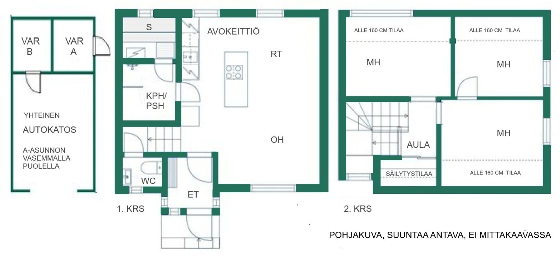 Pohjakuva, suuntaa antava, ei mittakaavassa - mennään yläkertaan