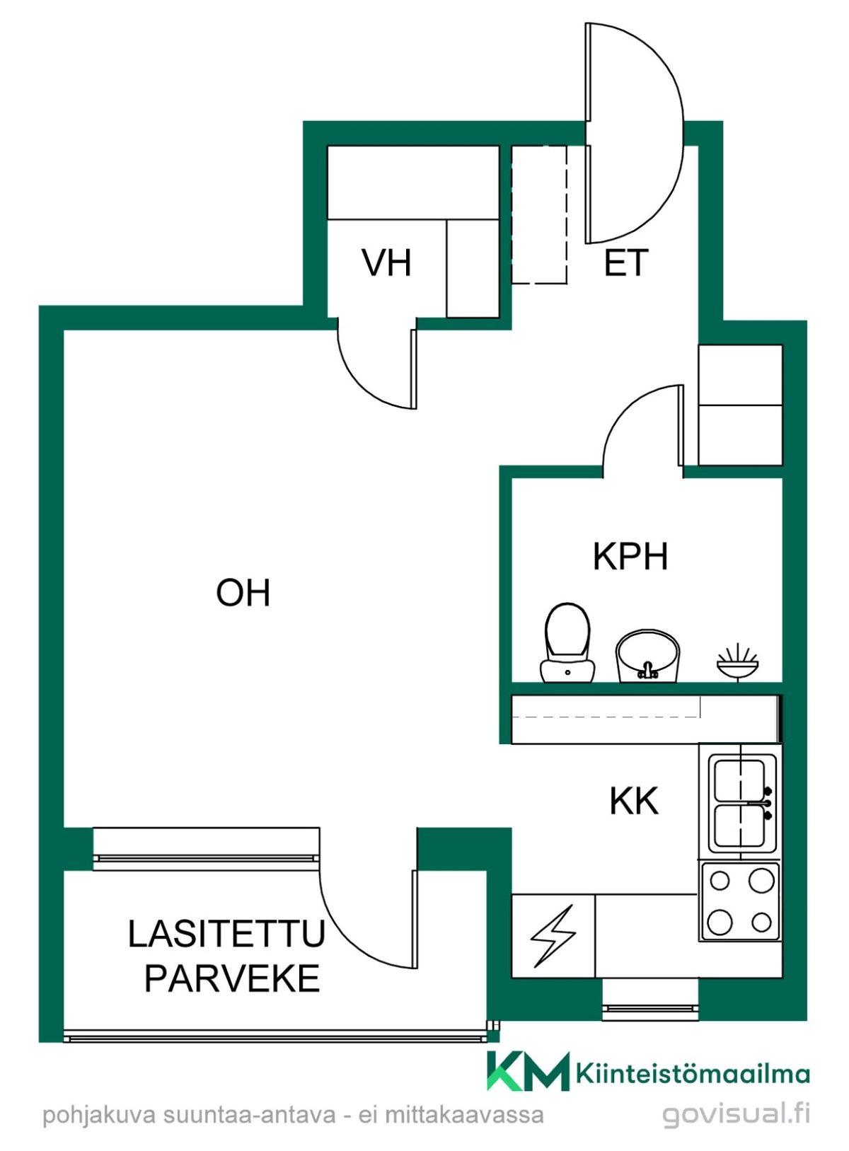 Pohjakuva suuntaa antava, ei mittakaavassa