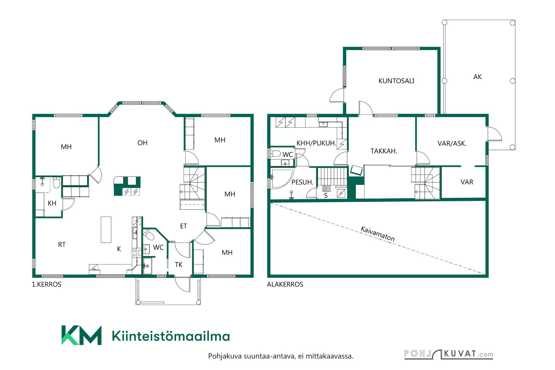 Jokipalstatie 24, Klaukkala, Nurmijärvi