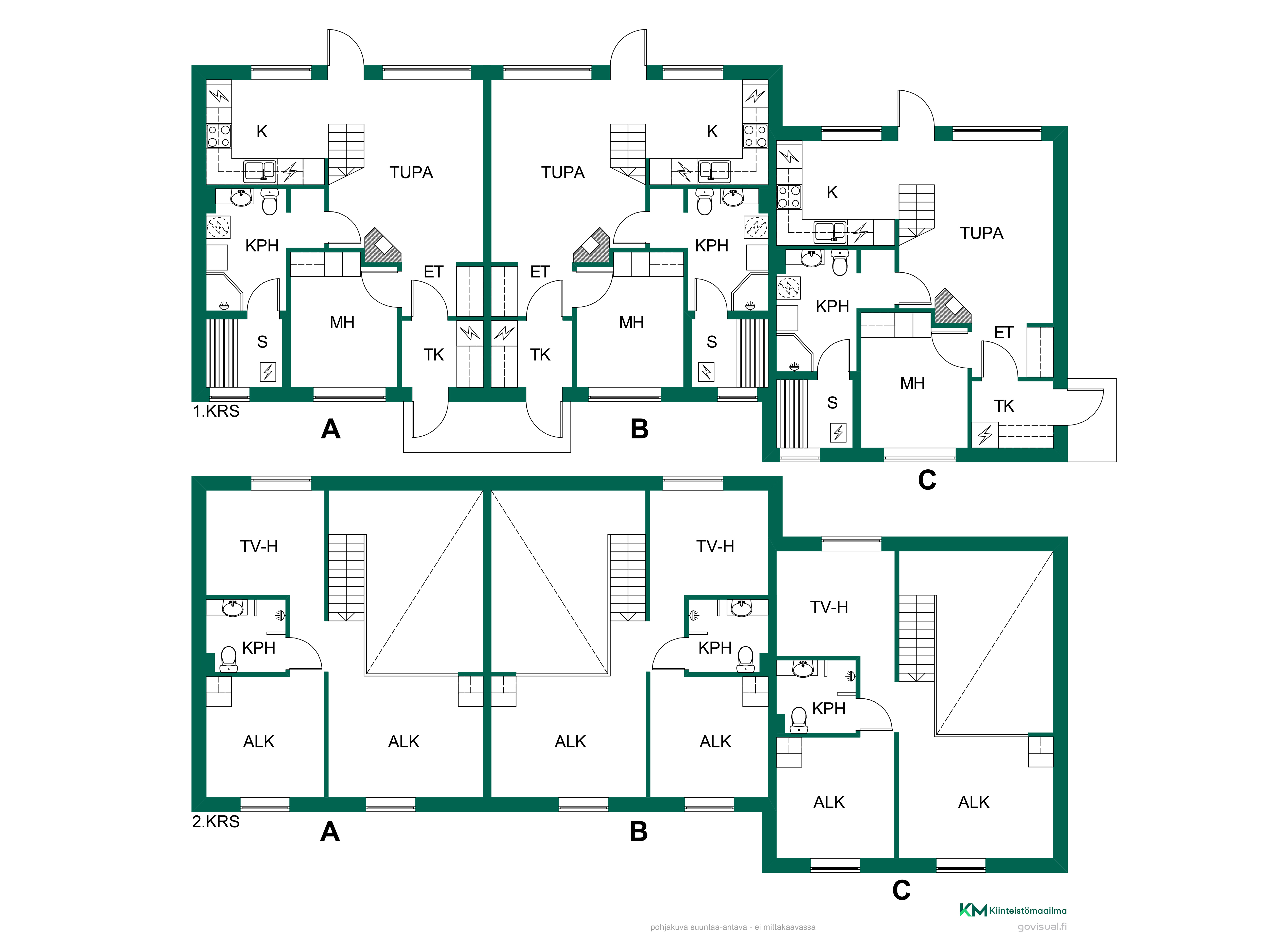 Kaikki huoneistot A, B ja C