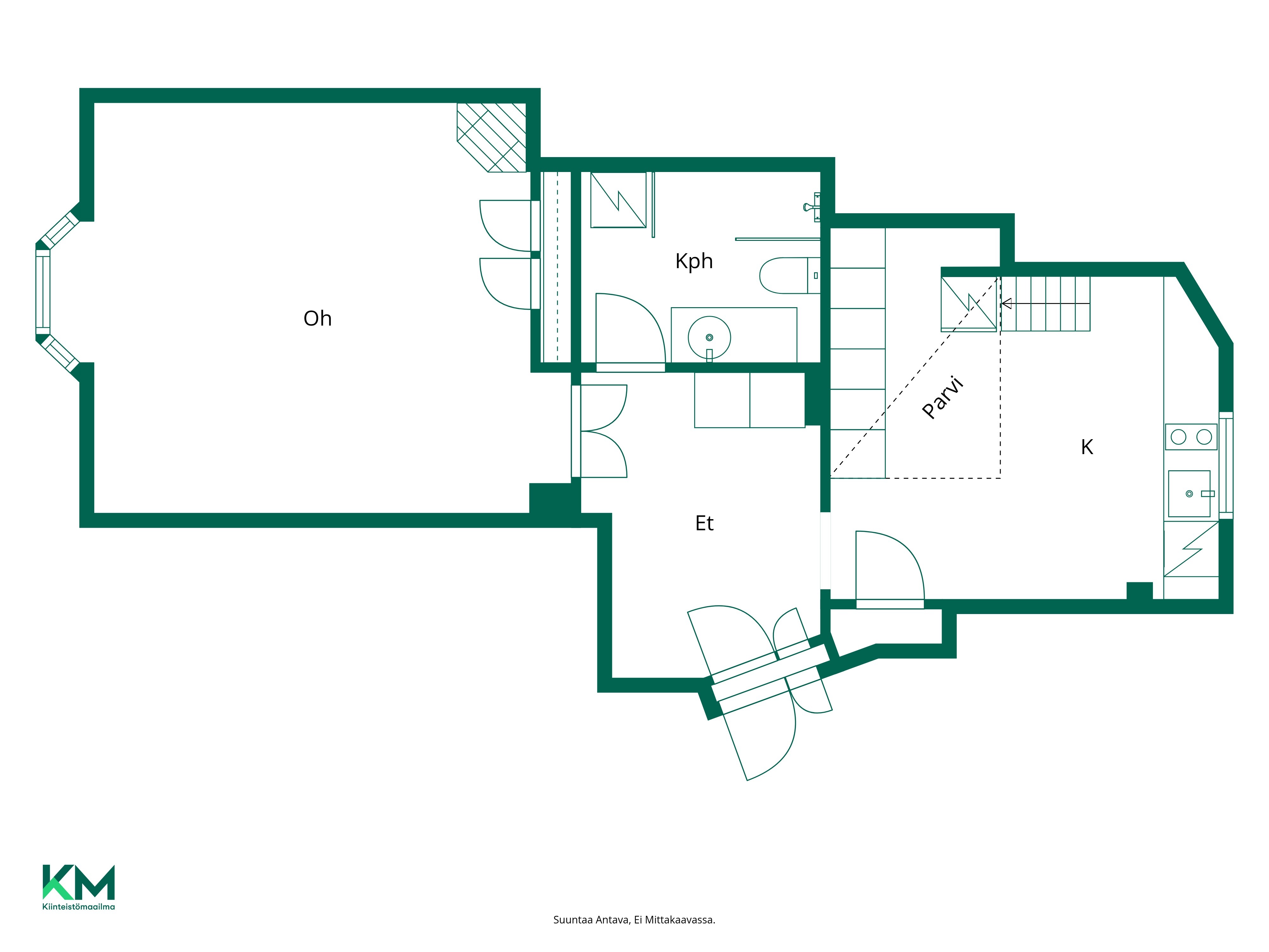 Kapteeninkatu 20-22, Ullanlinna, Helsinki