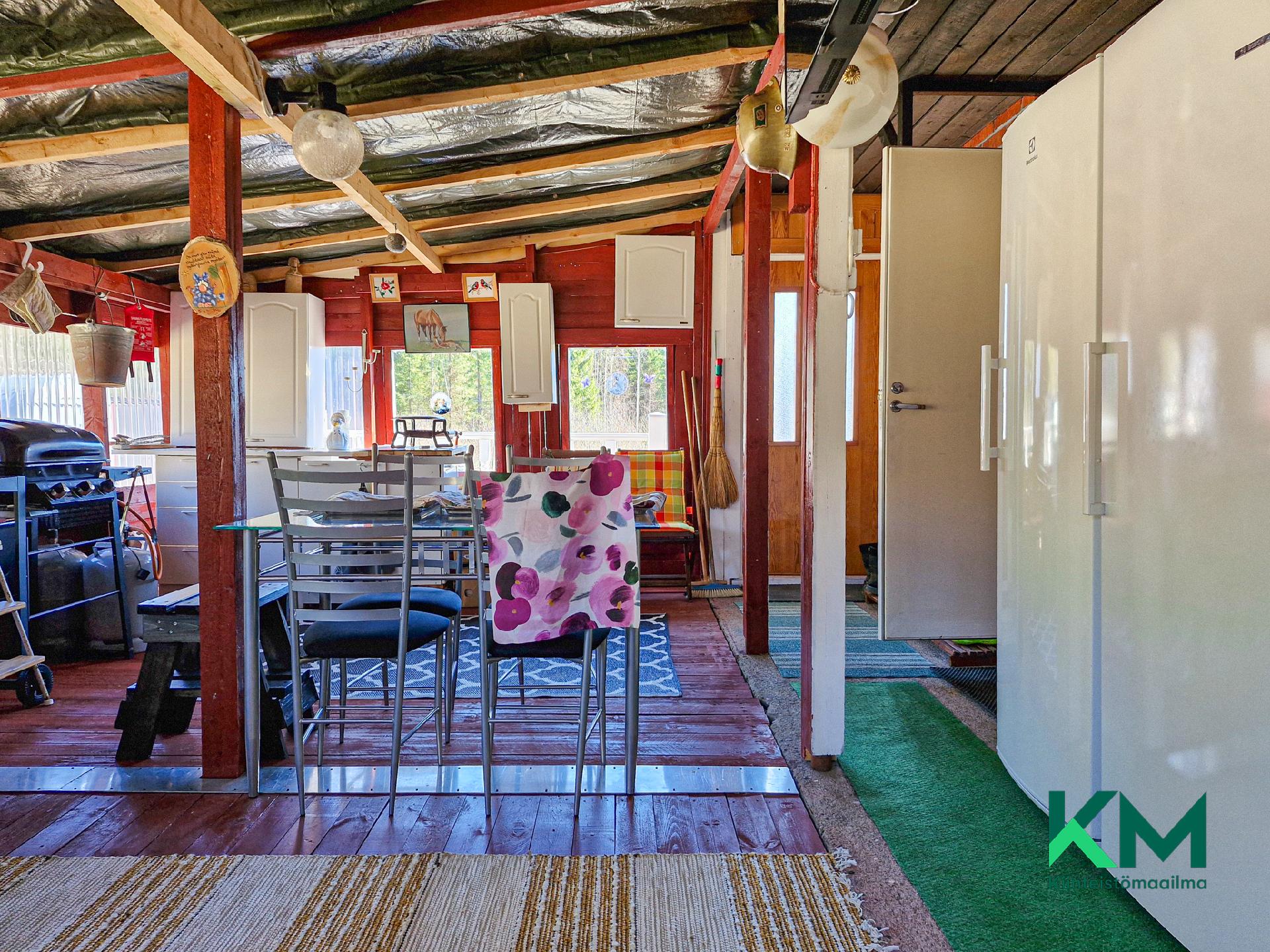 Pihlajaniemenkylätie 386, Raikuu, Savonlinna