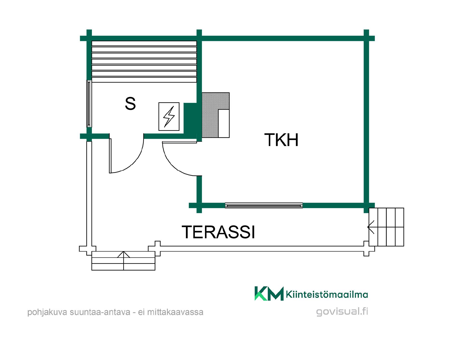 Saunamökin pohjakuva