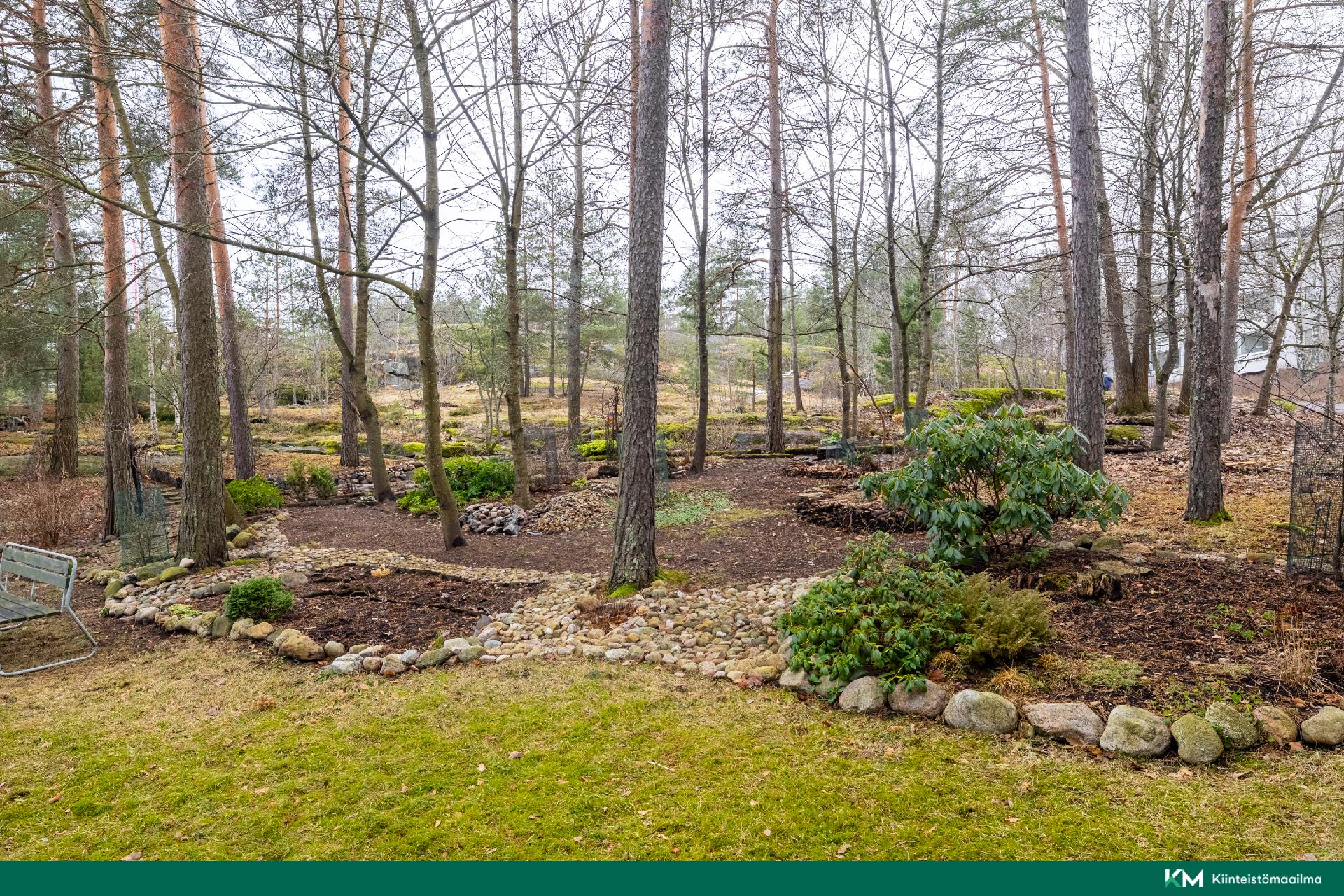 Lähiluonto löytyy talon vierestä