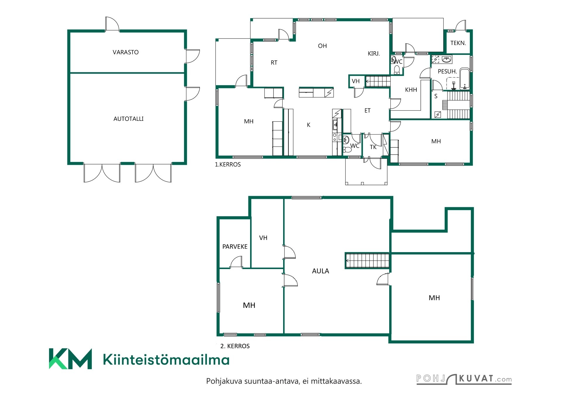Koivistonrinne 6, Koivistonmäki, Riihimäki