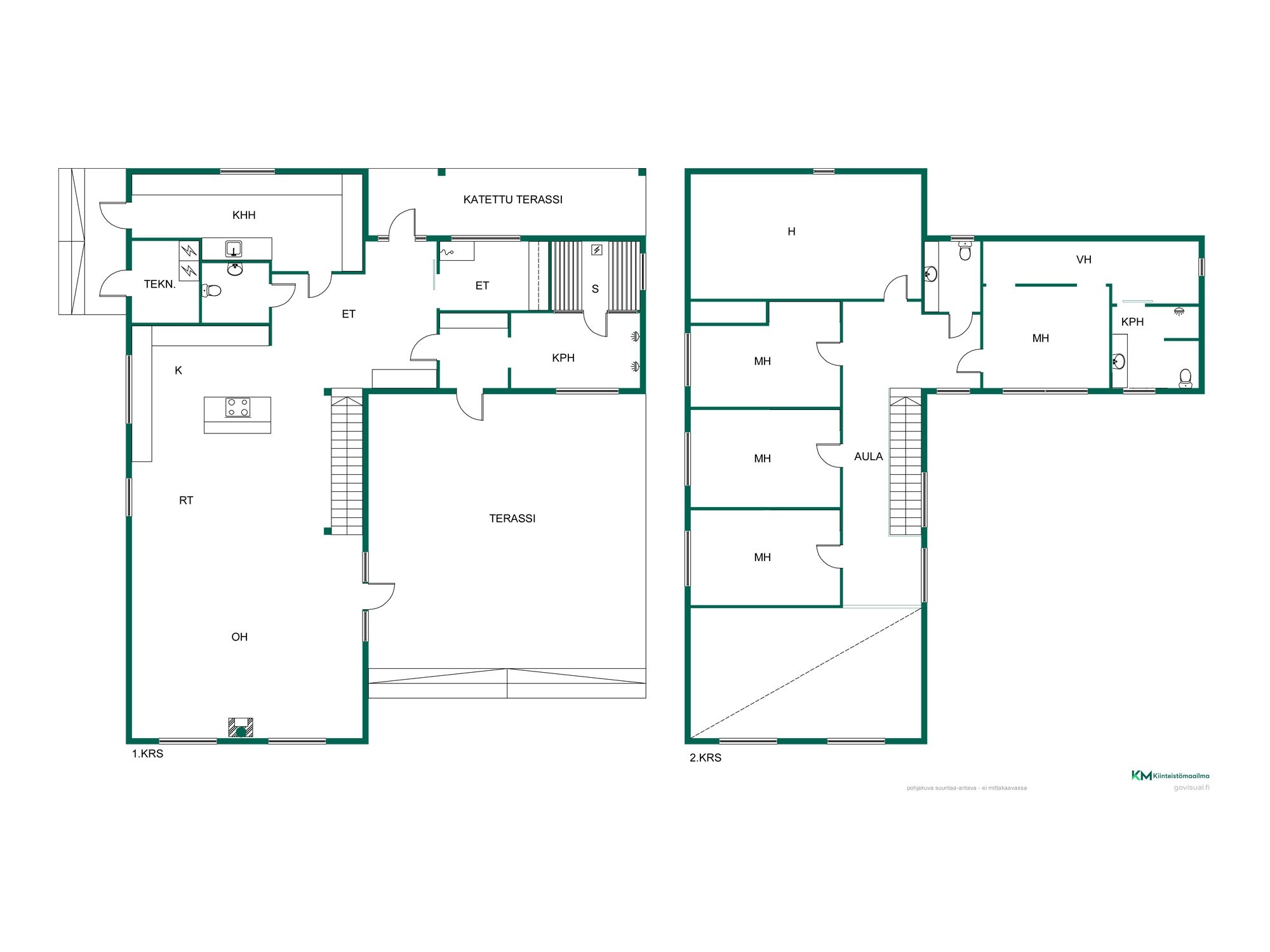 Kotilantie 22, Pekola, Hattula