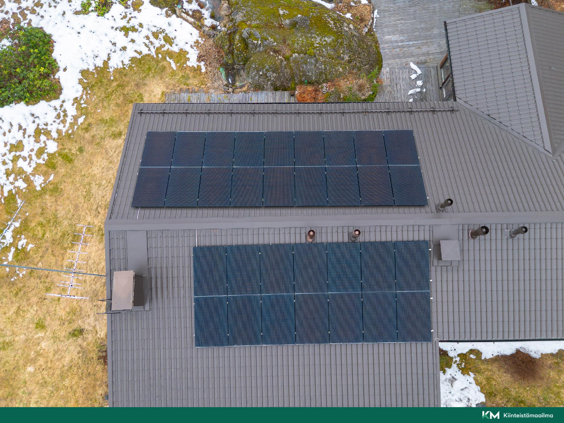 Aurinkopaneelit talon katolla