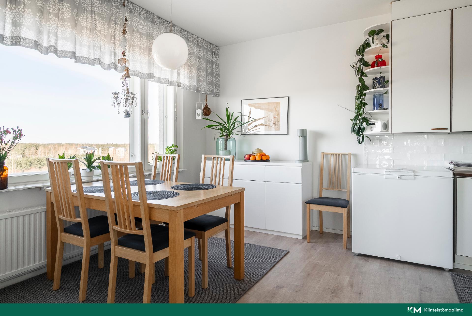 Keittiön yhteydessä ruokailutila