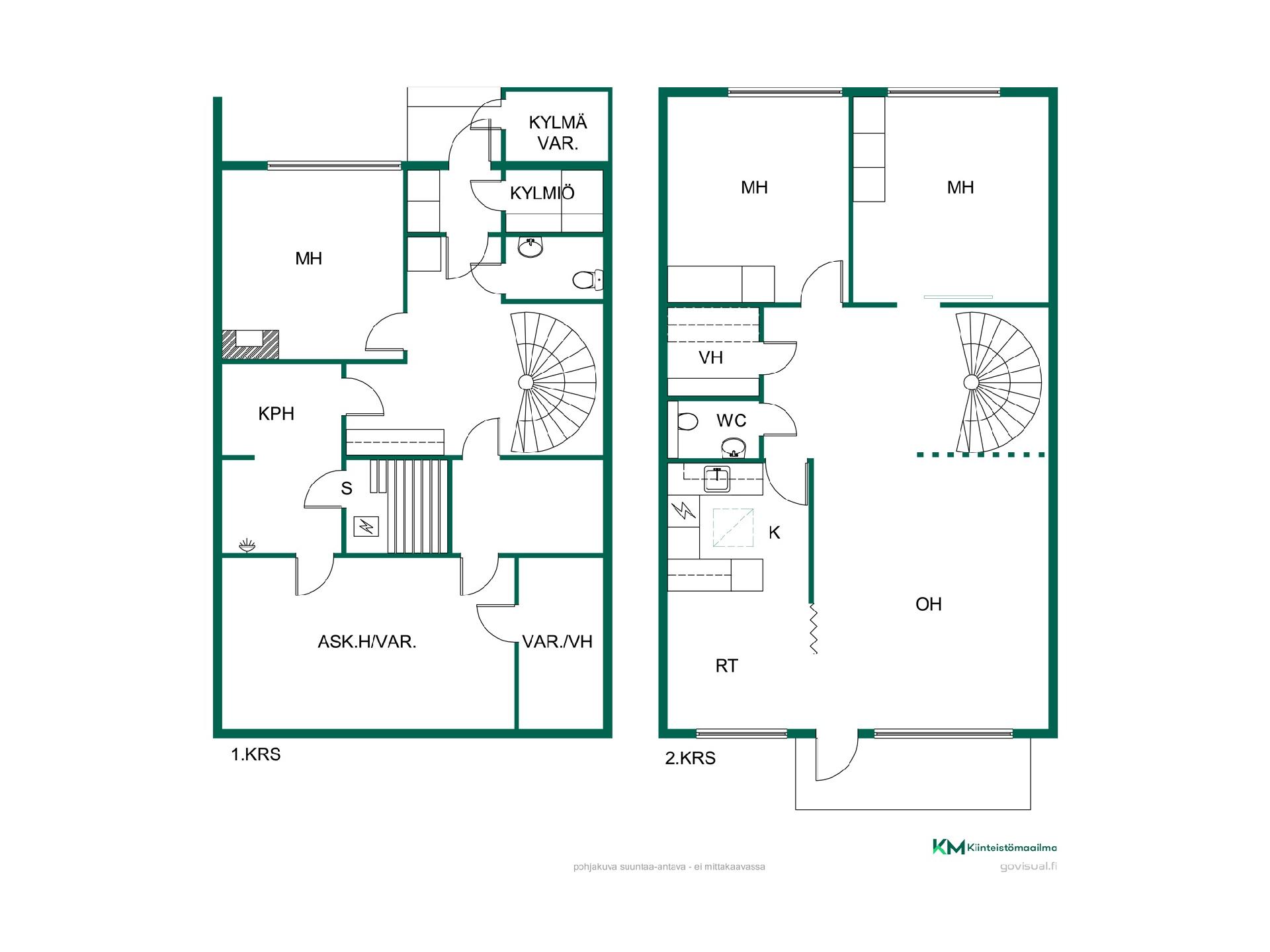 Tuulimyllyntie 8, Turenki, Janakkala