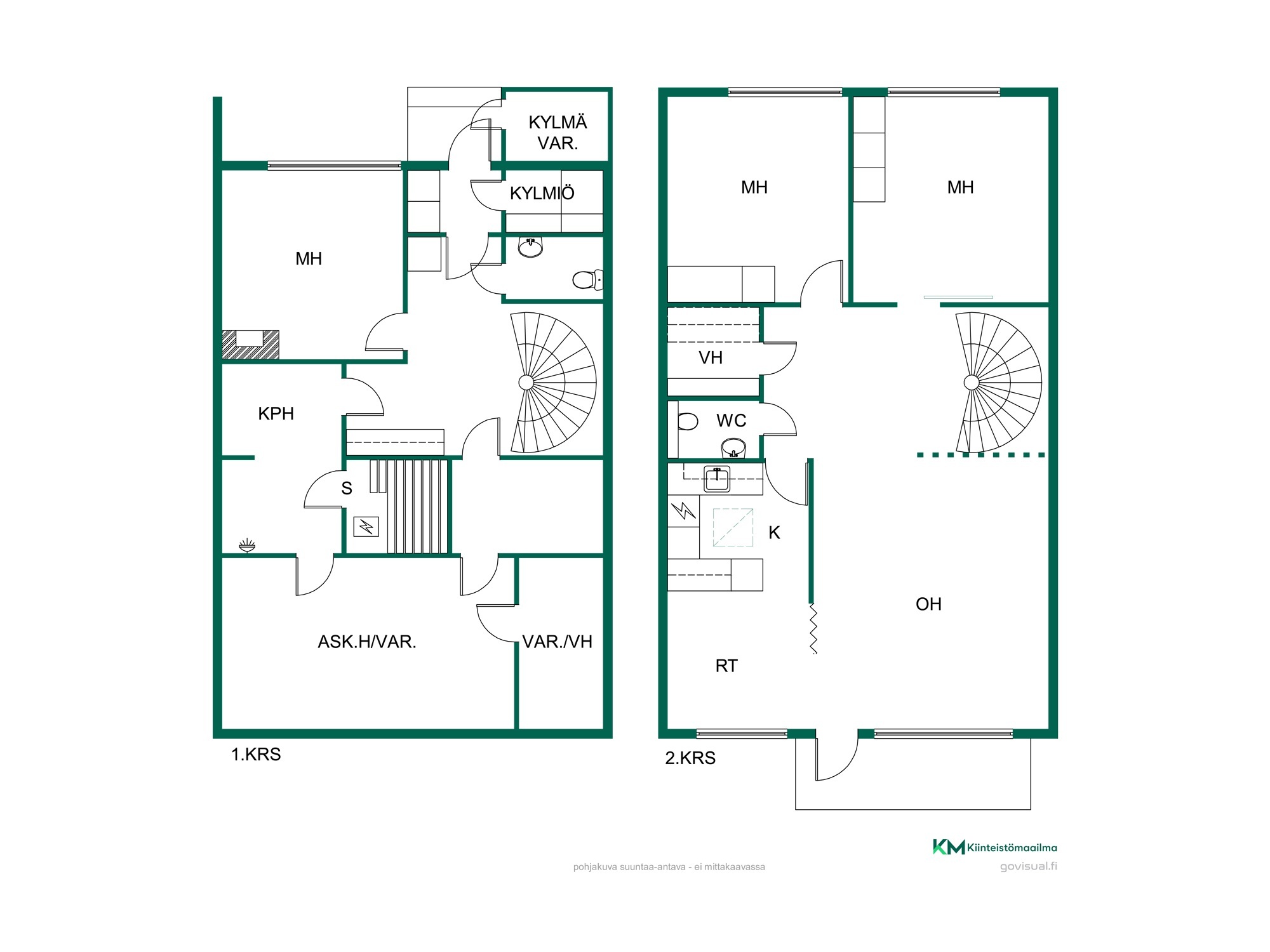 Tuulimyllyntie 8, Turenki, Janakkala