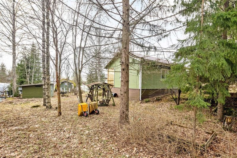 Annentie 4, Päiväkumpu, Vantaa