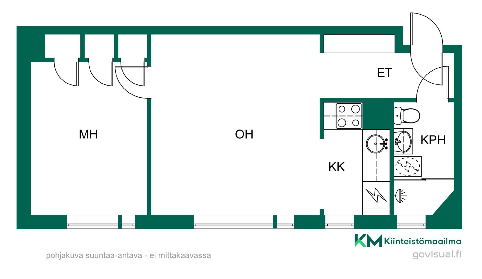 Pohjakuva, suuntaa antava, ei mittakaavassa