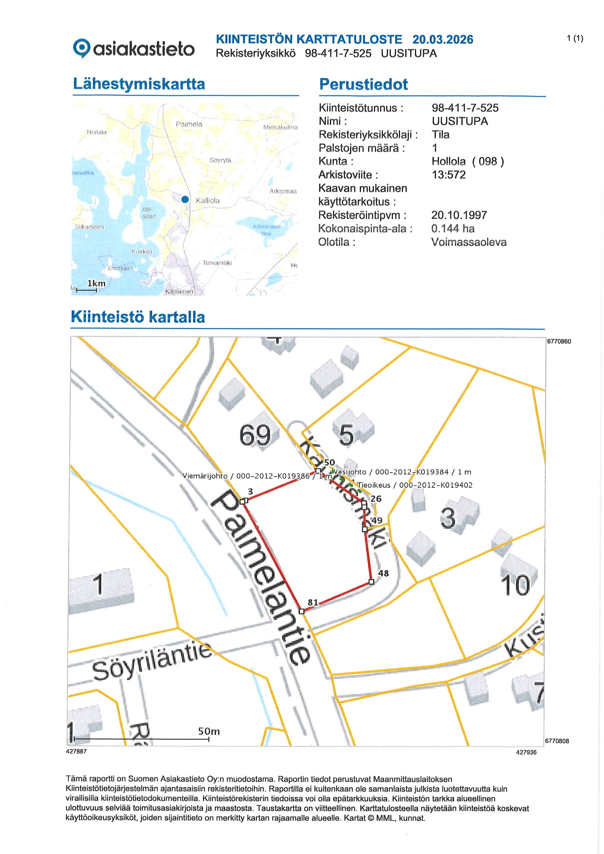Kaunismäki 2, Kalliola, Hollola
