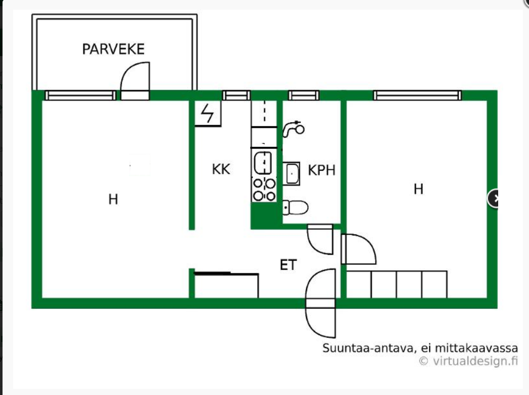 Asunnon pohjakuva