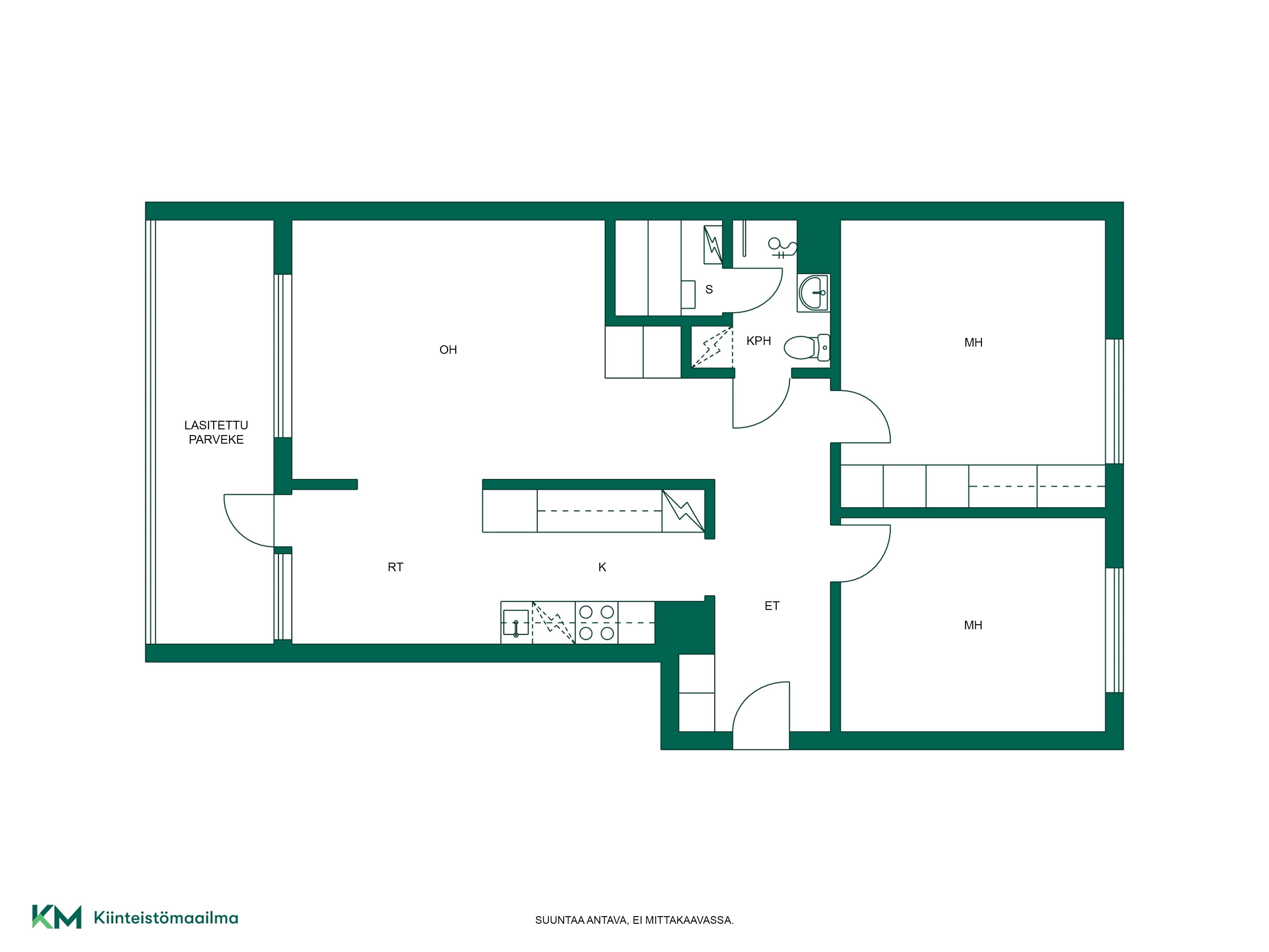 Jokelantörmäntie 4, Kukkuramäki, Kouvola