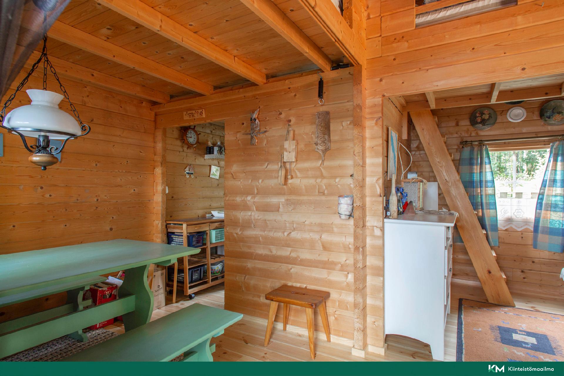 Tuvassa tilaa ruokaryhmälle