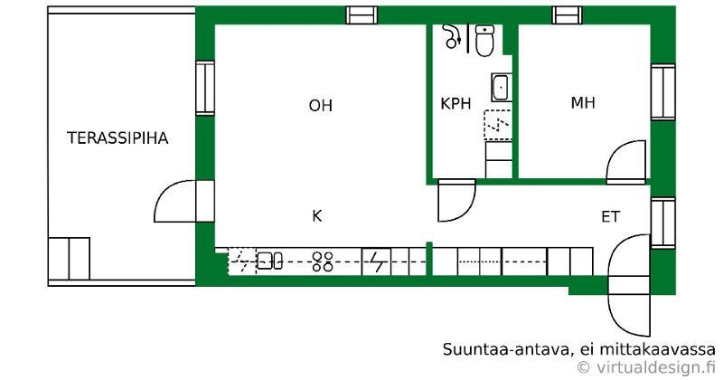 Asunnon pohjakuva