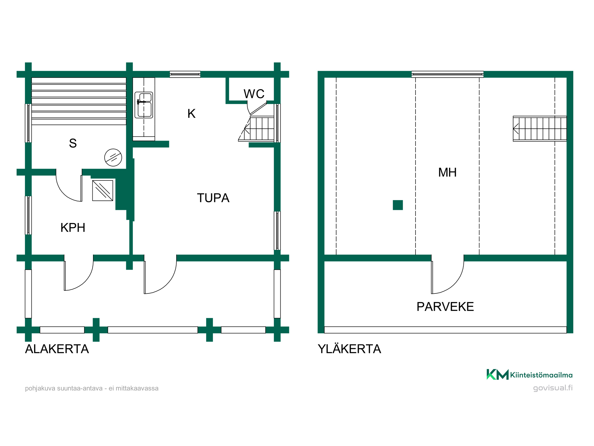 Mörnäsudden 10, Tammisaari, Raasepori
