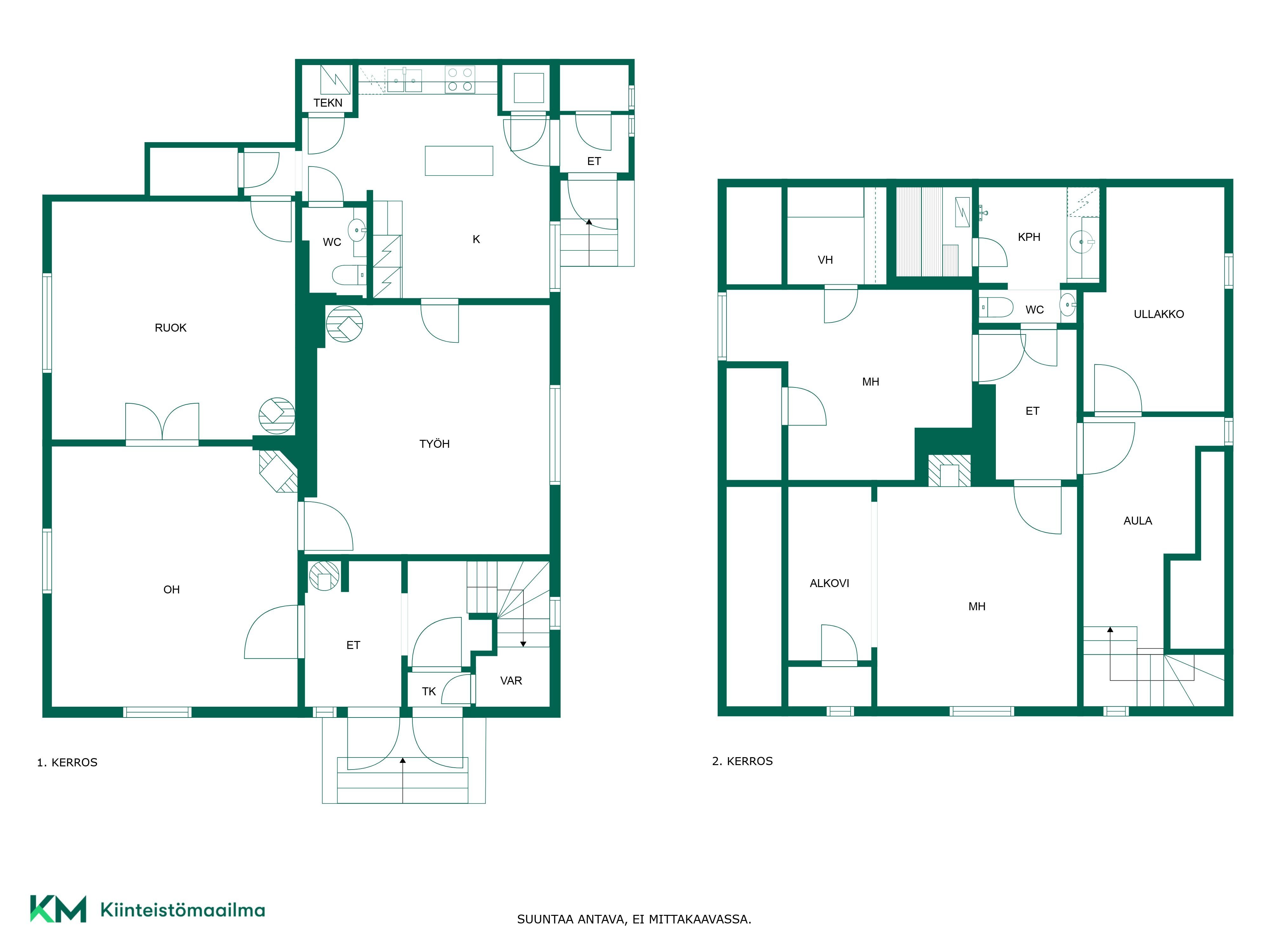 Koulukuja 6, Kuusankoski, Kouvola
