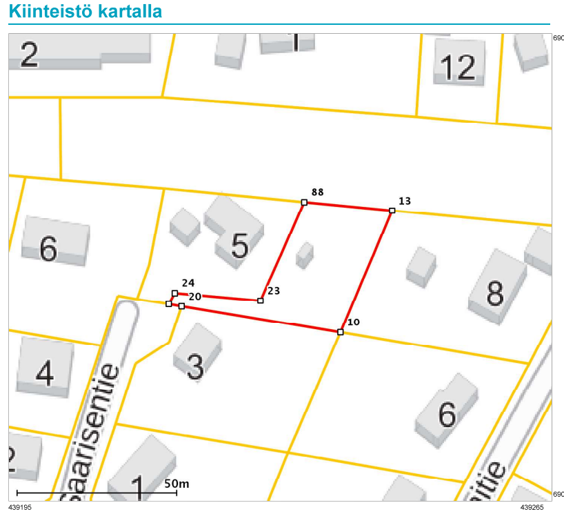 Saarisentie 5, Jyskä, Jyväskylä