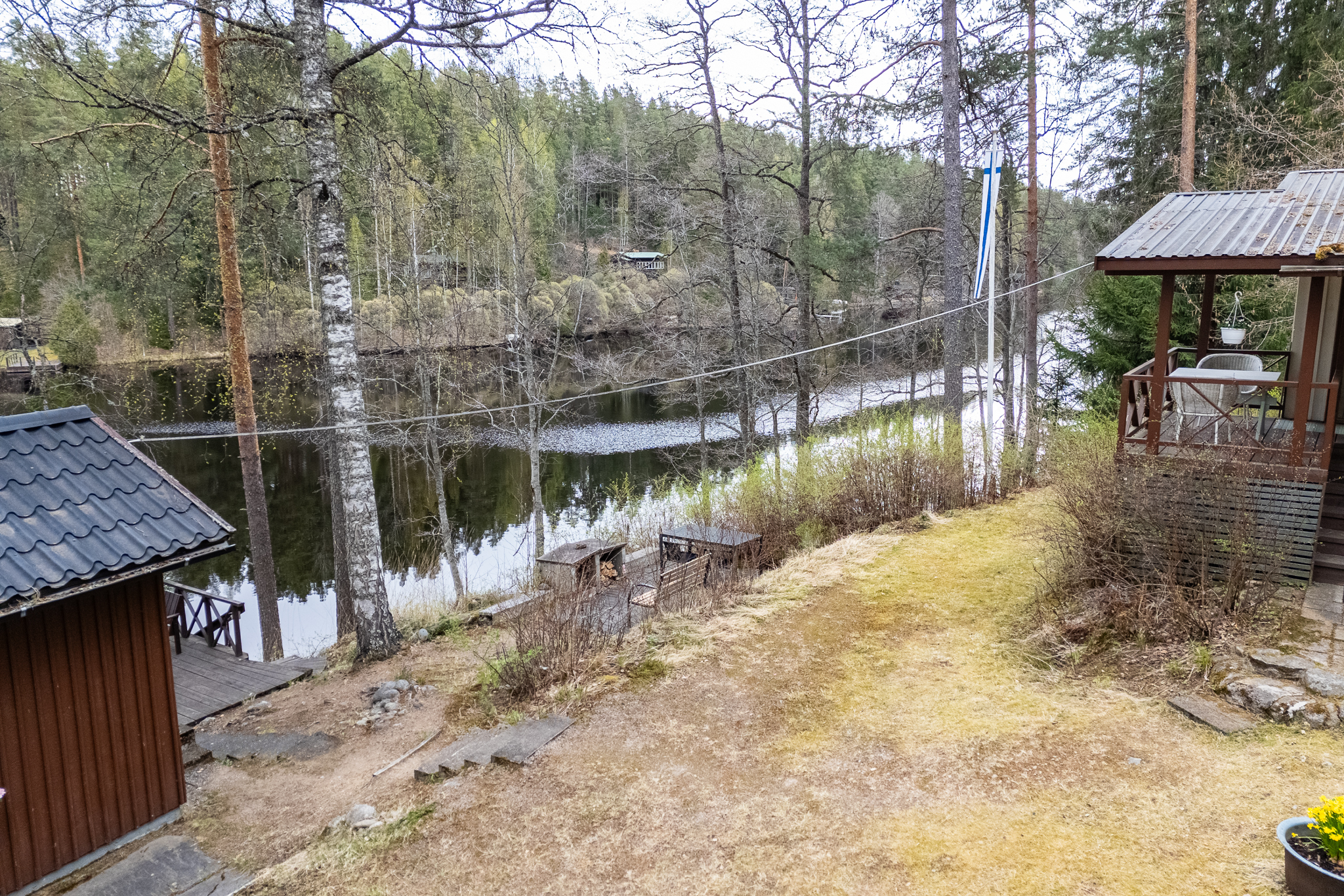 Kokkilantie 421, , Kokkila, Hauho, Hämeenlinna