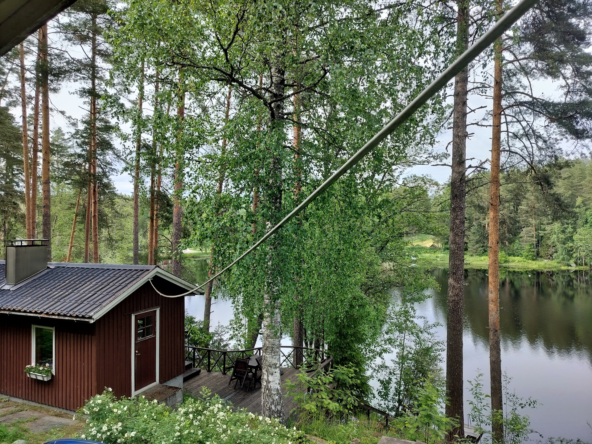 Kokkilantie 421, , Kokkila, Hauho, Hämeenlinna