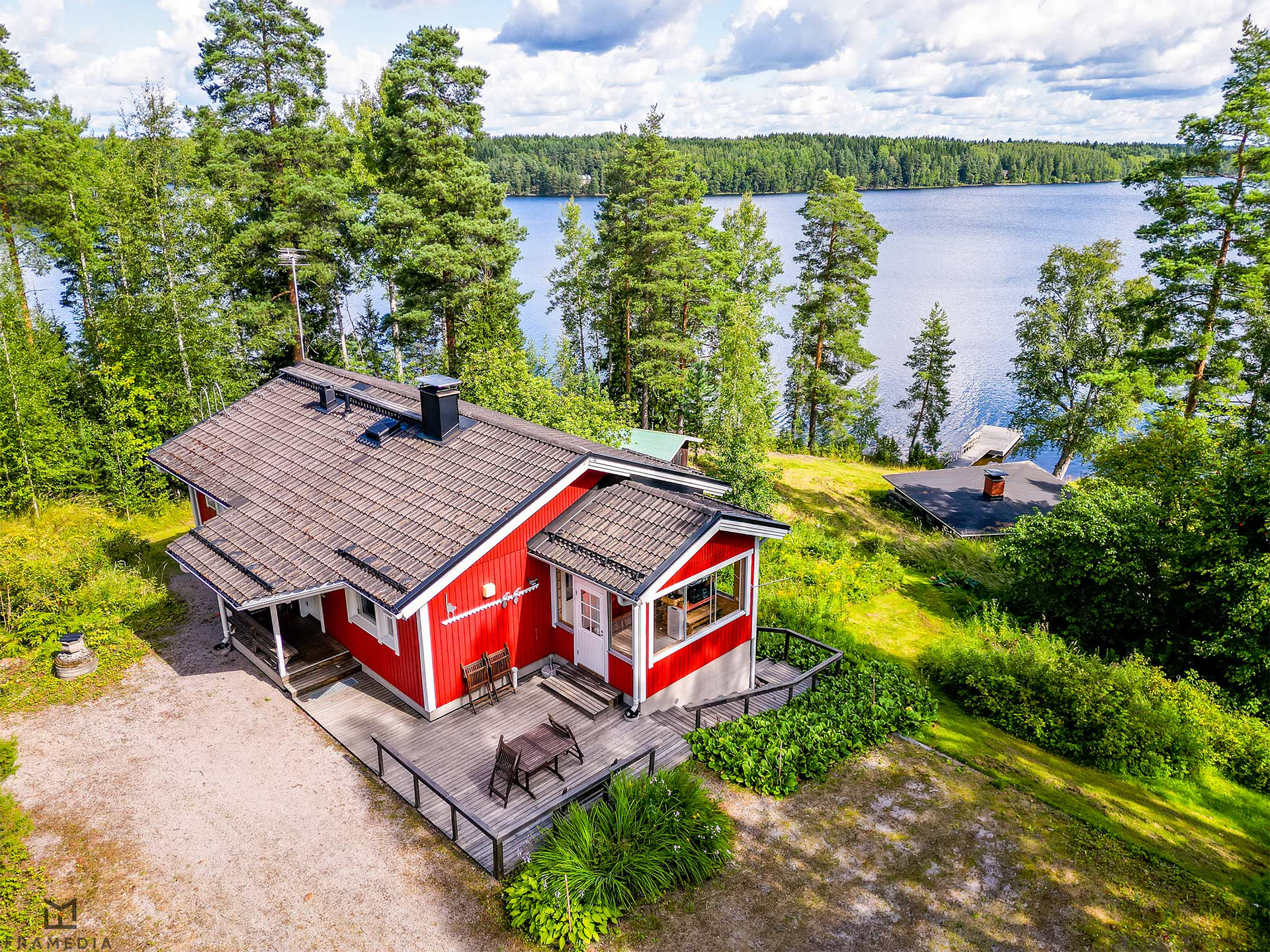 Sääksniementie 224, Sääksniemi, Tampere