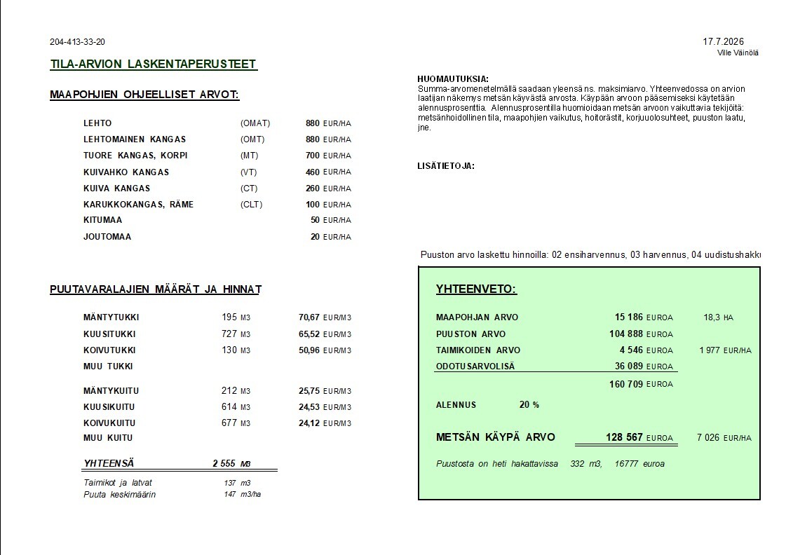 Martikkalantie 380, Kaavi