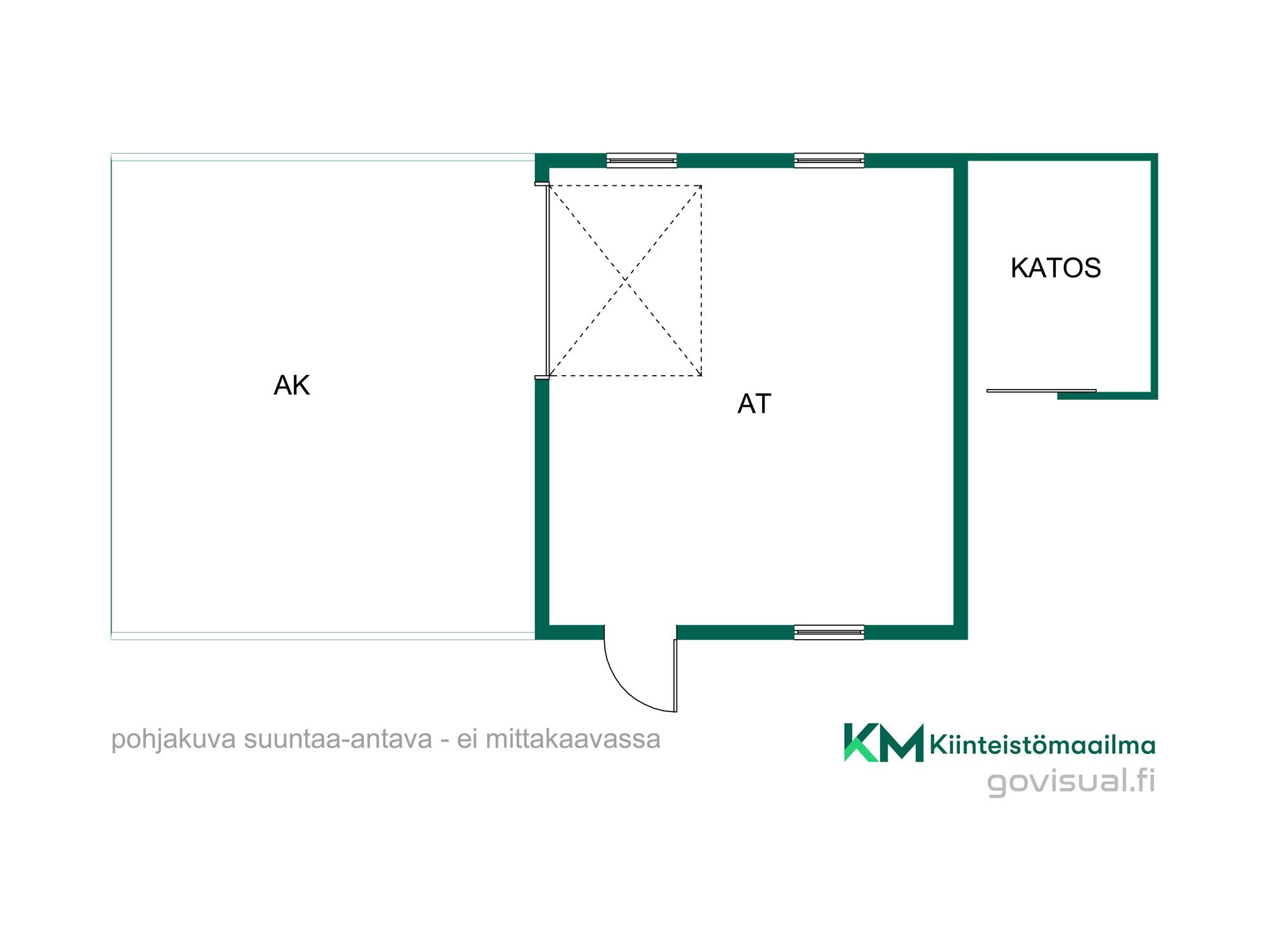 Imarteenpolku 1, Kurikka