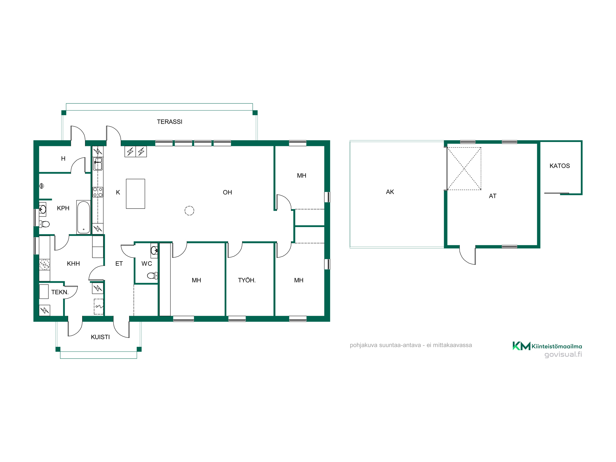 Imarteenpolku 1, Kurikka