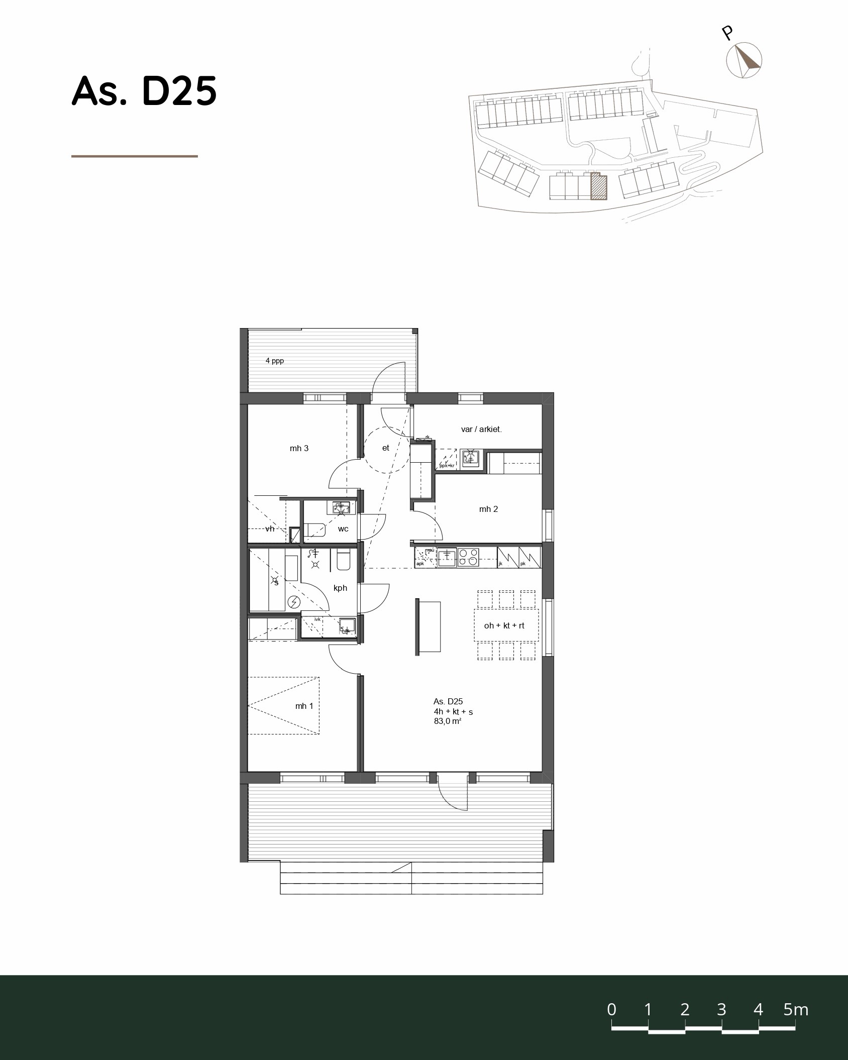 Rauhaniementie 5 D 25, Äijälä, Jyväskylä